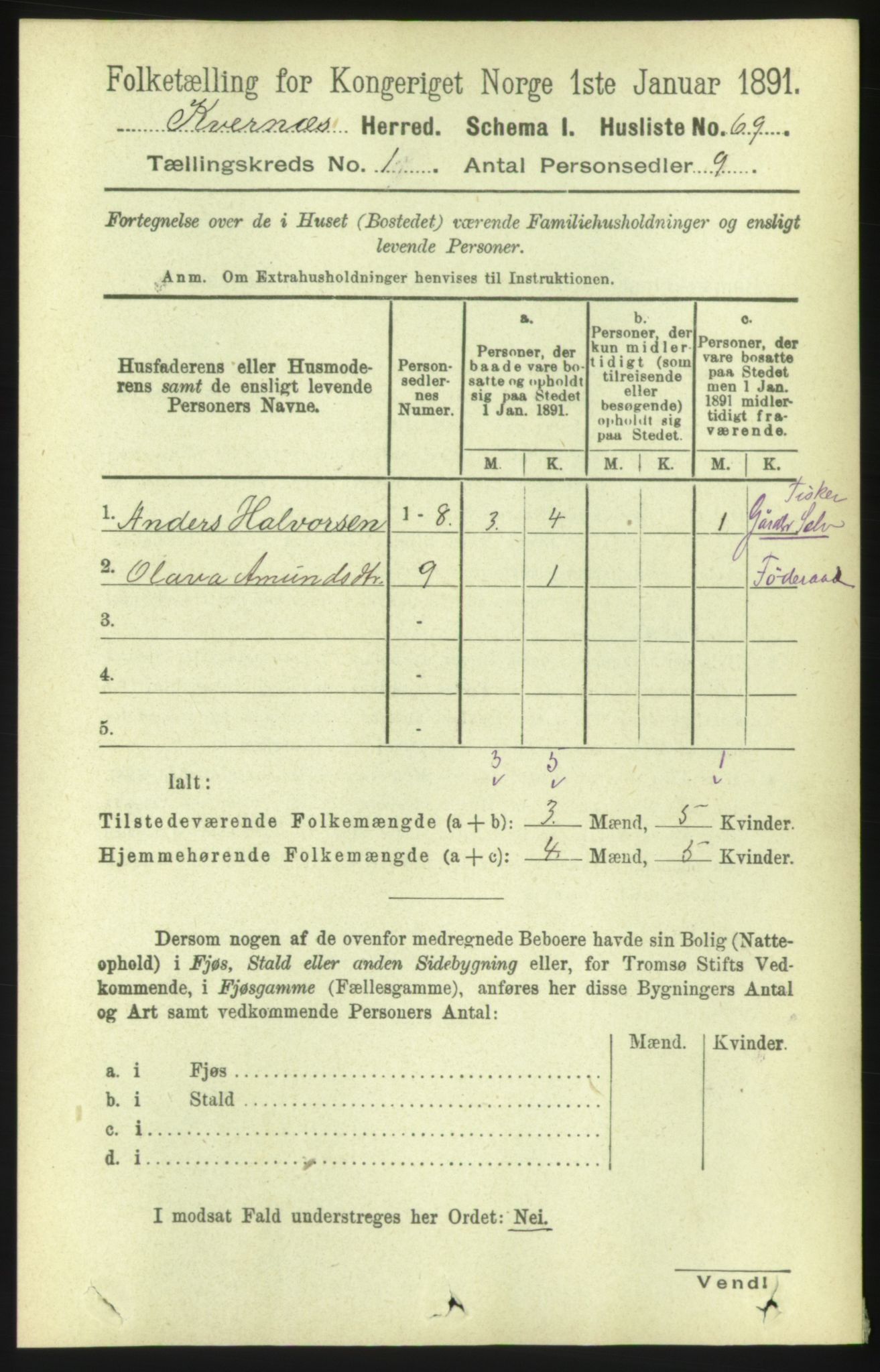 RA, 1891 census for 1553 Kvernes, 1891, p. 112