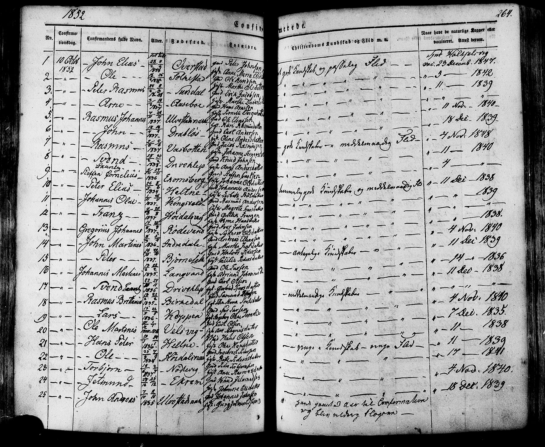 Ministerialprotokoller, klokkerbøker og fødselsregistre - Møre og Romsdal, SAT/A-1454/511/L0140: Parish register (official) no. 511A07, 1851-1878, p. 264