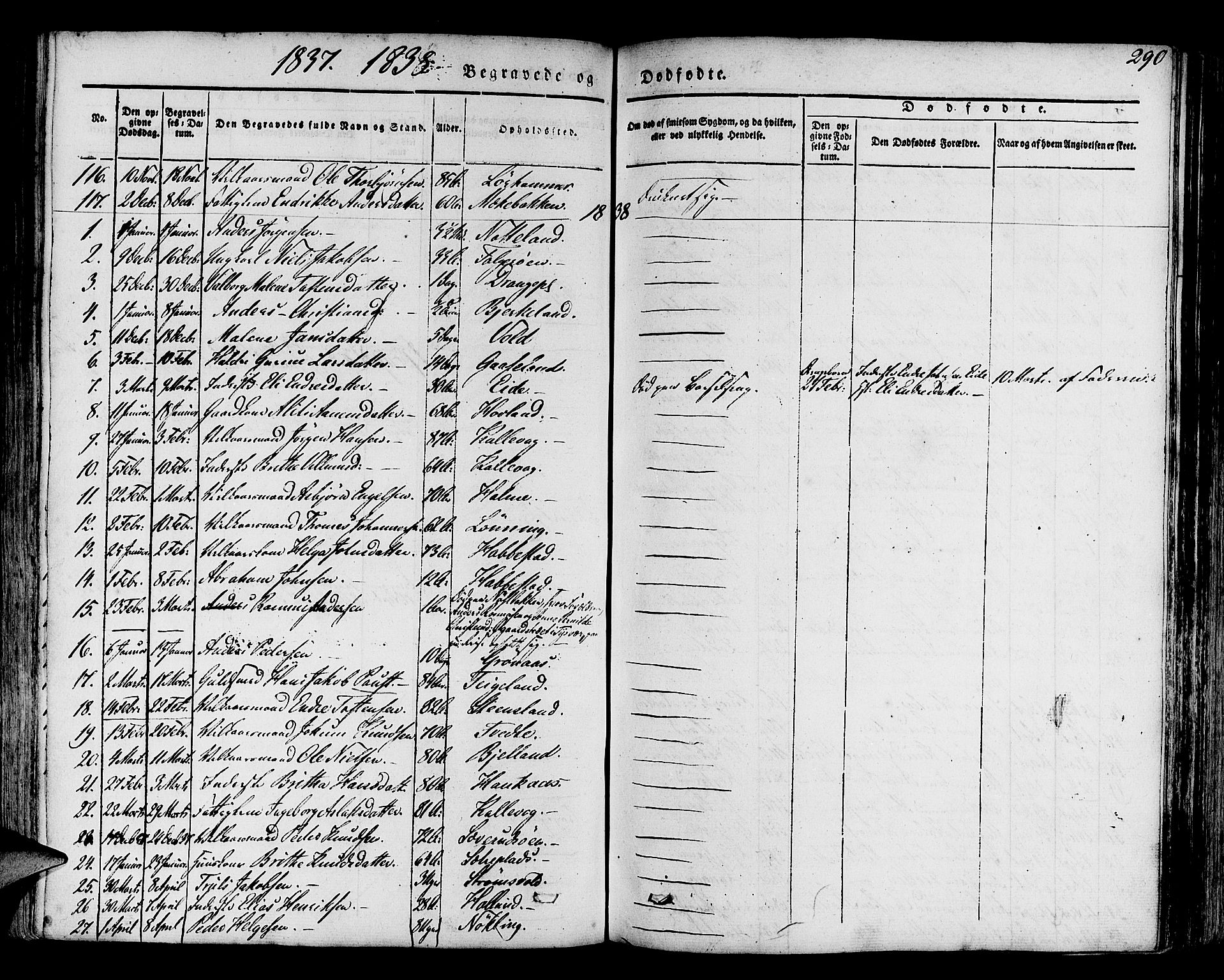 Finnås sokneprestembete, SAB/A-99925/H/Ha/Haa/Haaa/L0006: Parish register (official) no. A 6, 1836-1850, p. 290
