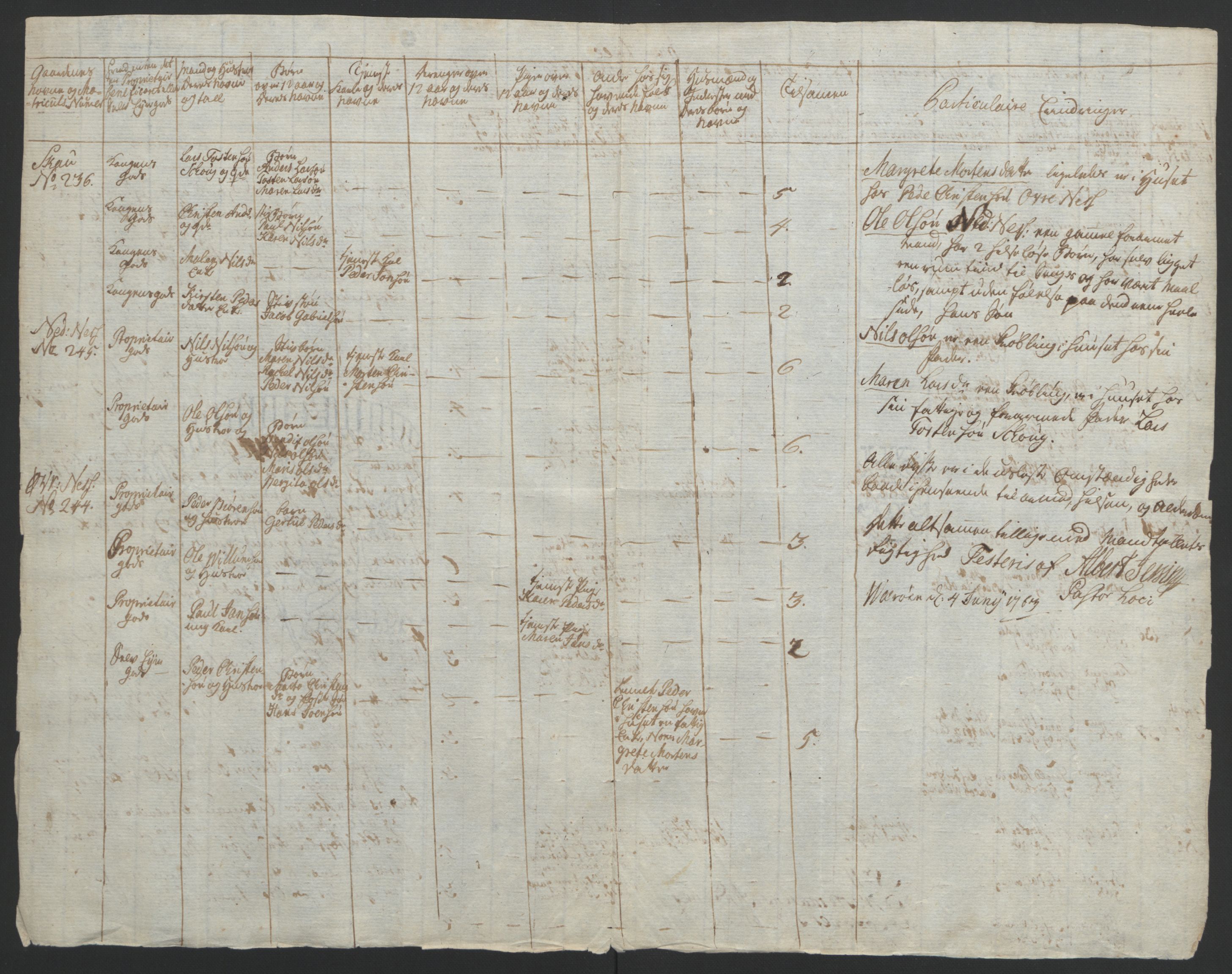 Rentekammeret inntil 1814, Reviderte regnskaper, Fogderegnskap, RA/EA-4092/R67/L4747: Ekstraskatten Vesterålen, Andenes og Lofoten, 1762-1766, p. 164