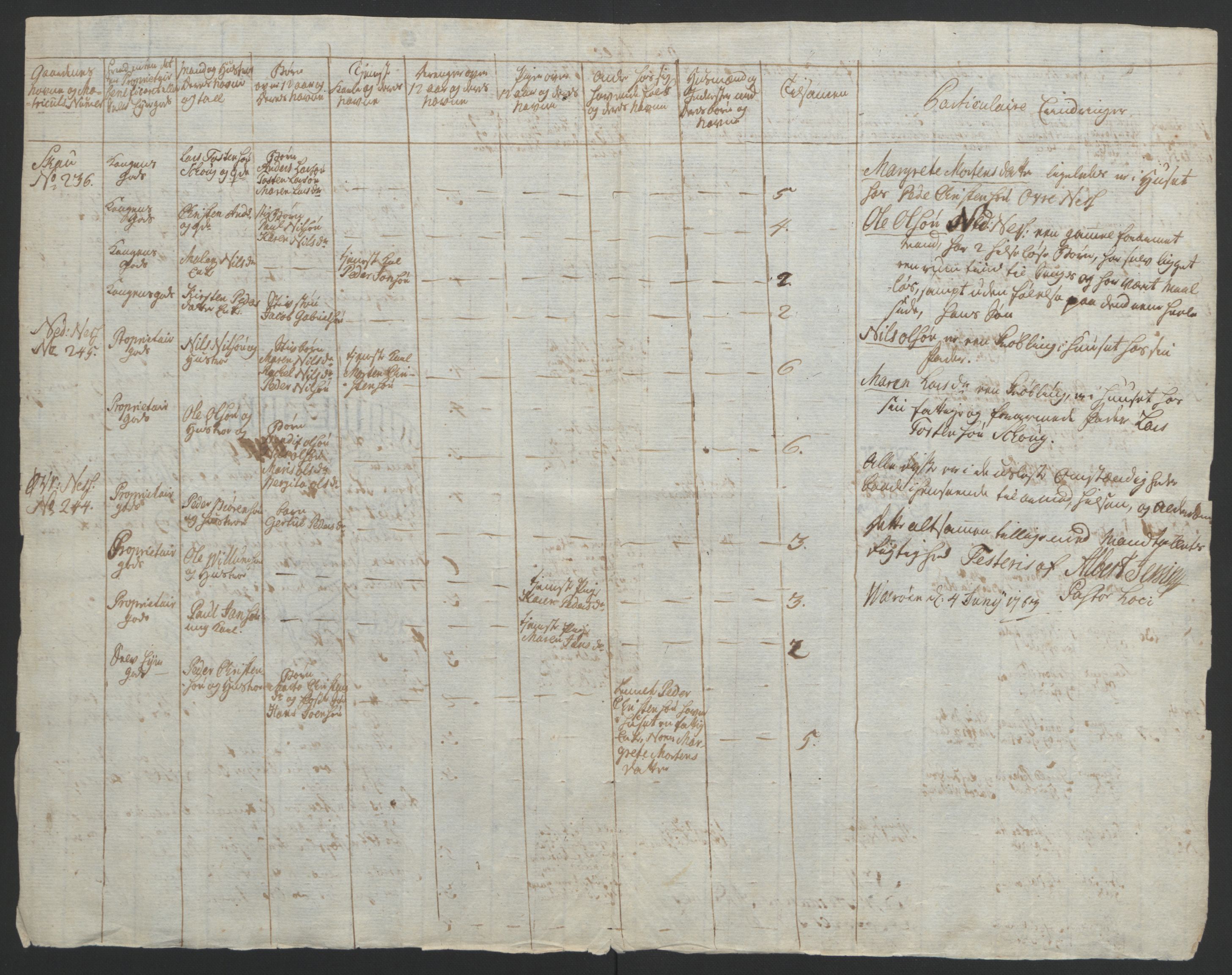 Rentekammeret inntil 1814, Reviderte regnskaper, Fogderegnskap, AV/RA-EA-4092/R67/L4747: Ekstraskatten Vesterålen, Andenes og Lofoten, 1762-1766, p. 164