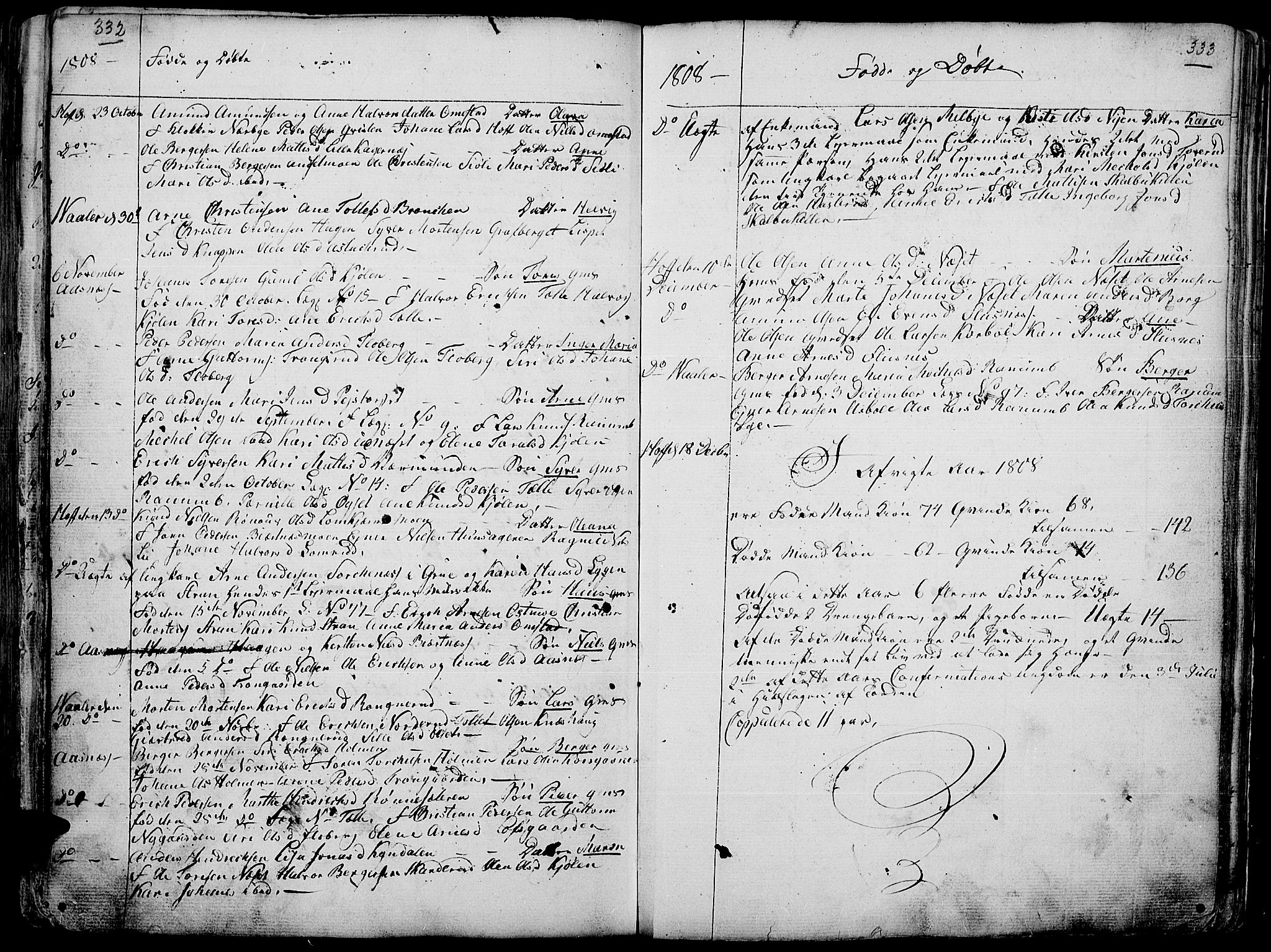 Hof prestekontor, AV/SAH-PREST-038/H/Ha/Haa/L0004: Parish register (official) no. 4, 1790-1815, p. 332-333