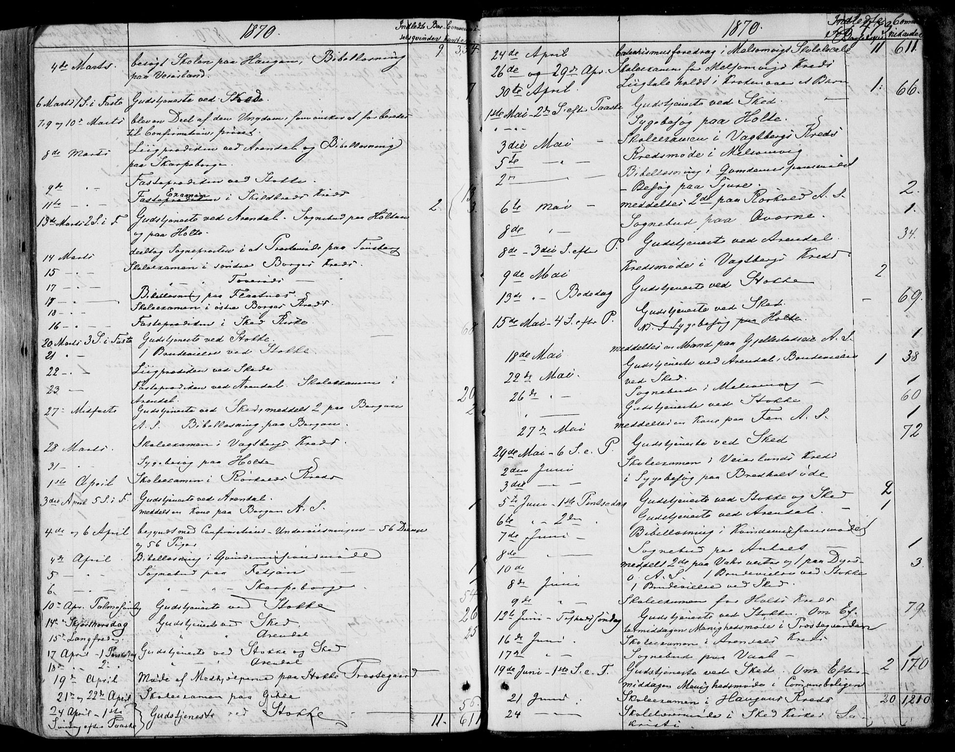 Stokke kirkebøker, AV/SAKO-A-320/F/Fa/L0008: Parish register (official) no. I 8, 1858-1871, p. 473