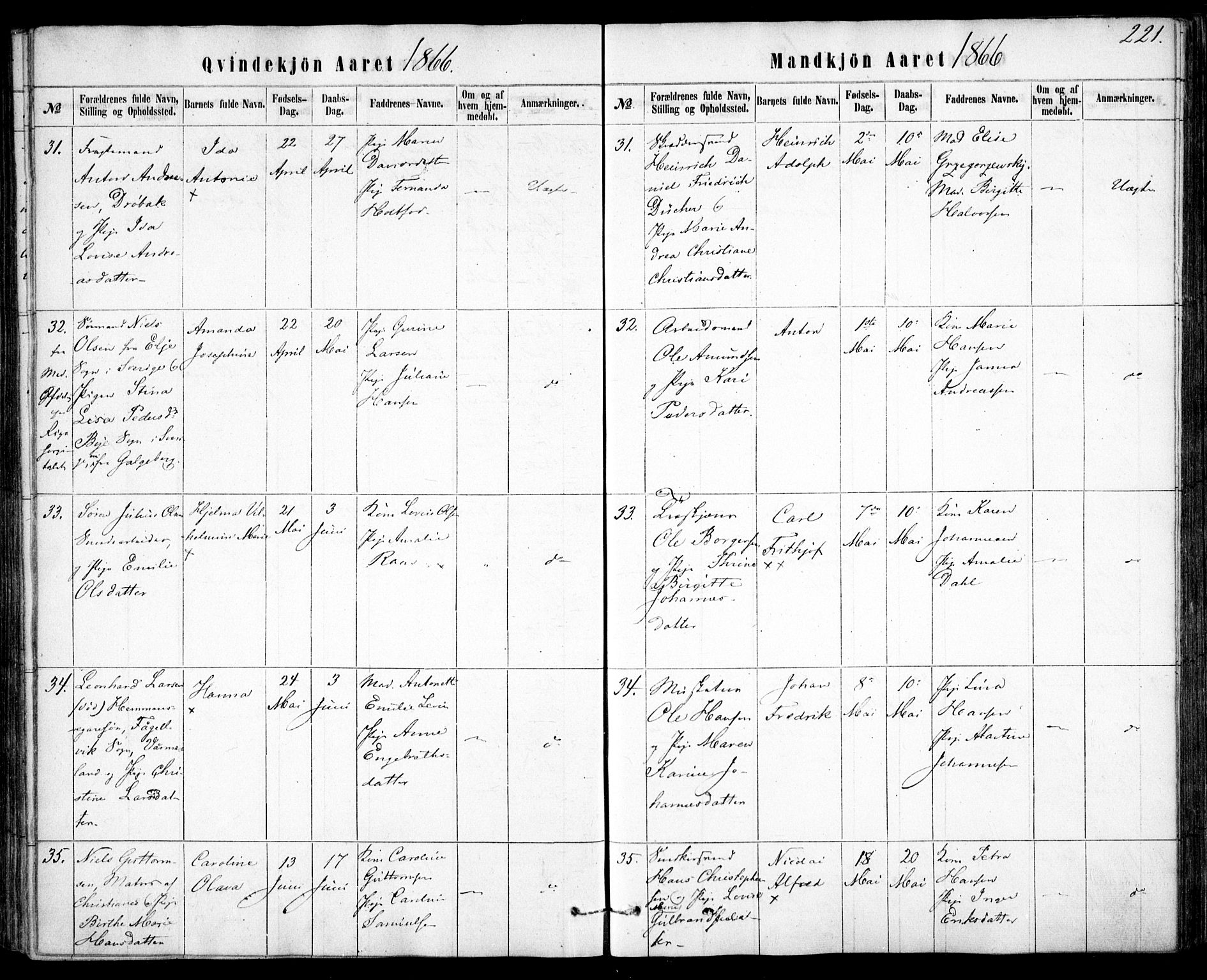 Rikshospitalet prestekontor Kirkebøker, SAO/A-10309b/F/L0004: Parish register (official) no. 4, 1853-1870, p. 221