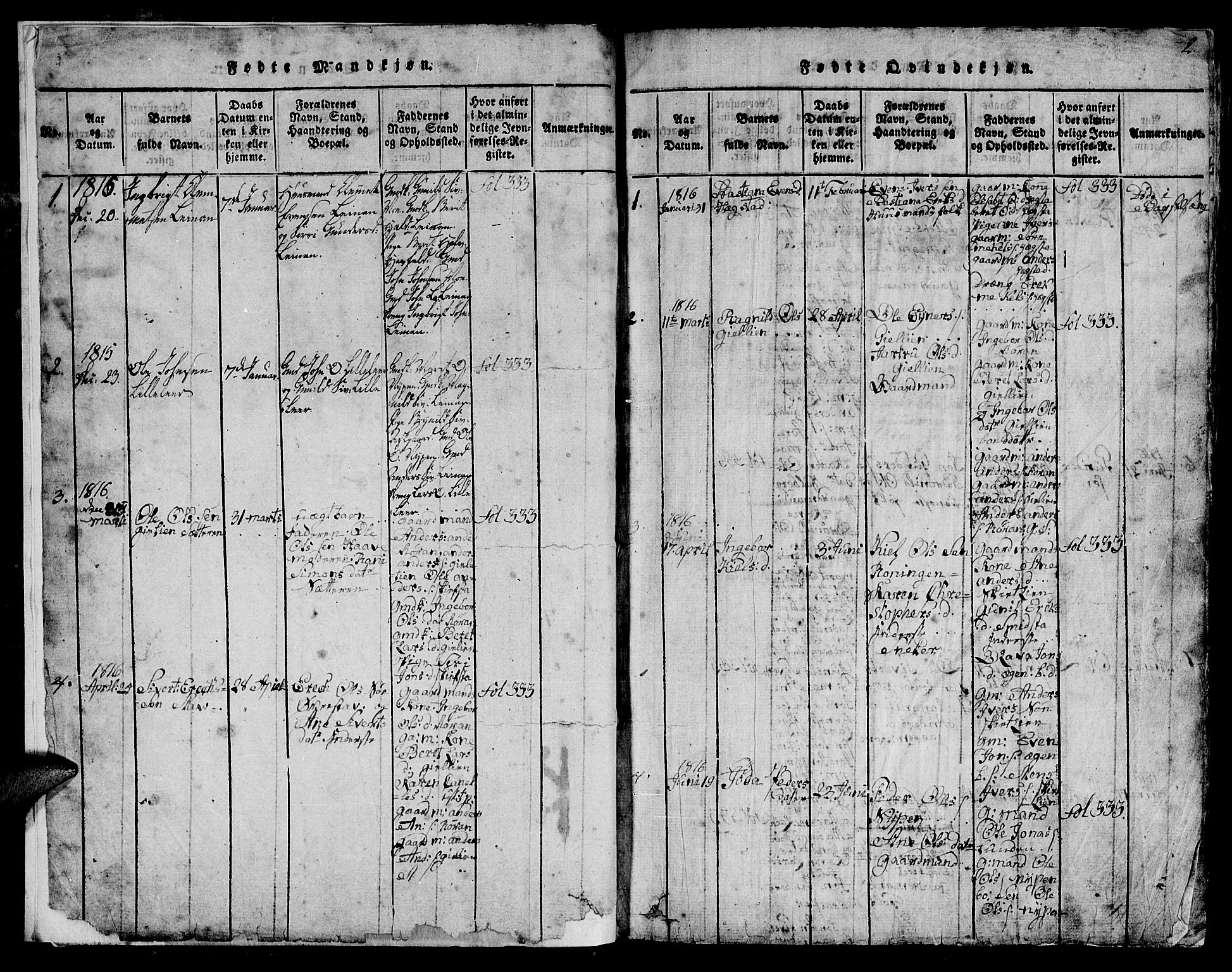 Ministerialprotokoller, klokkerbøker og fødselsregistre - Sør-Trøndelag, AV/SAT-A-1456/613/L0393: Parish register (copy) no. 613C01, 1816-1886, p. 2