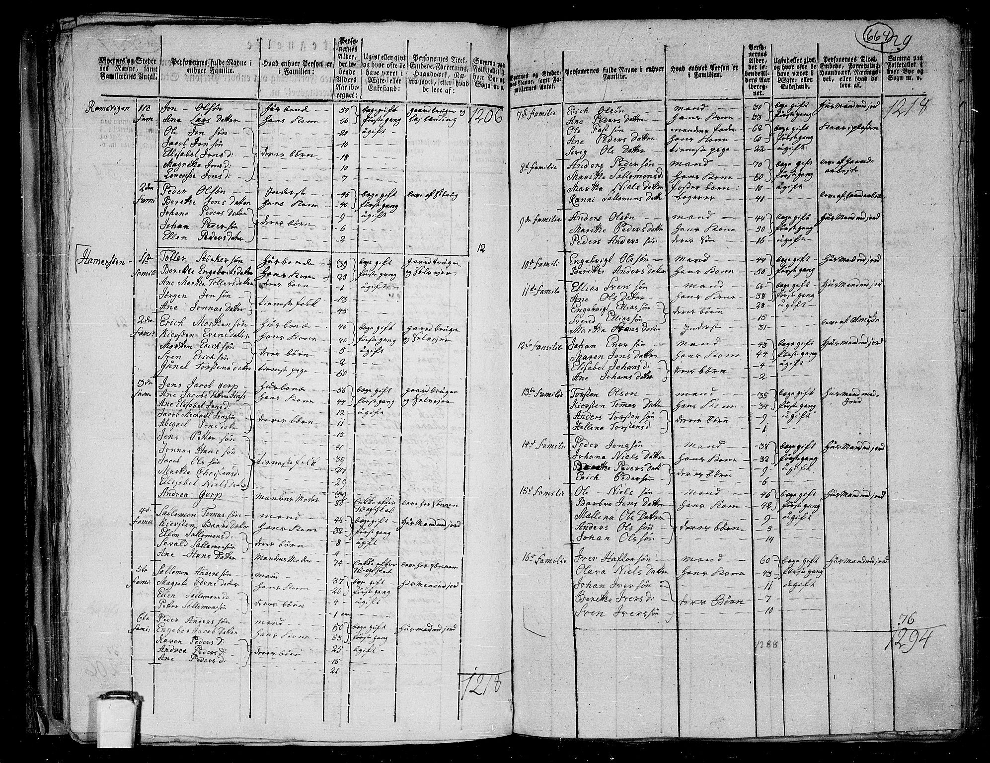 RA, 1801 census for 1748P Fosnes, 1801, p. 663b-664a
