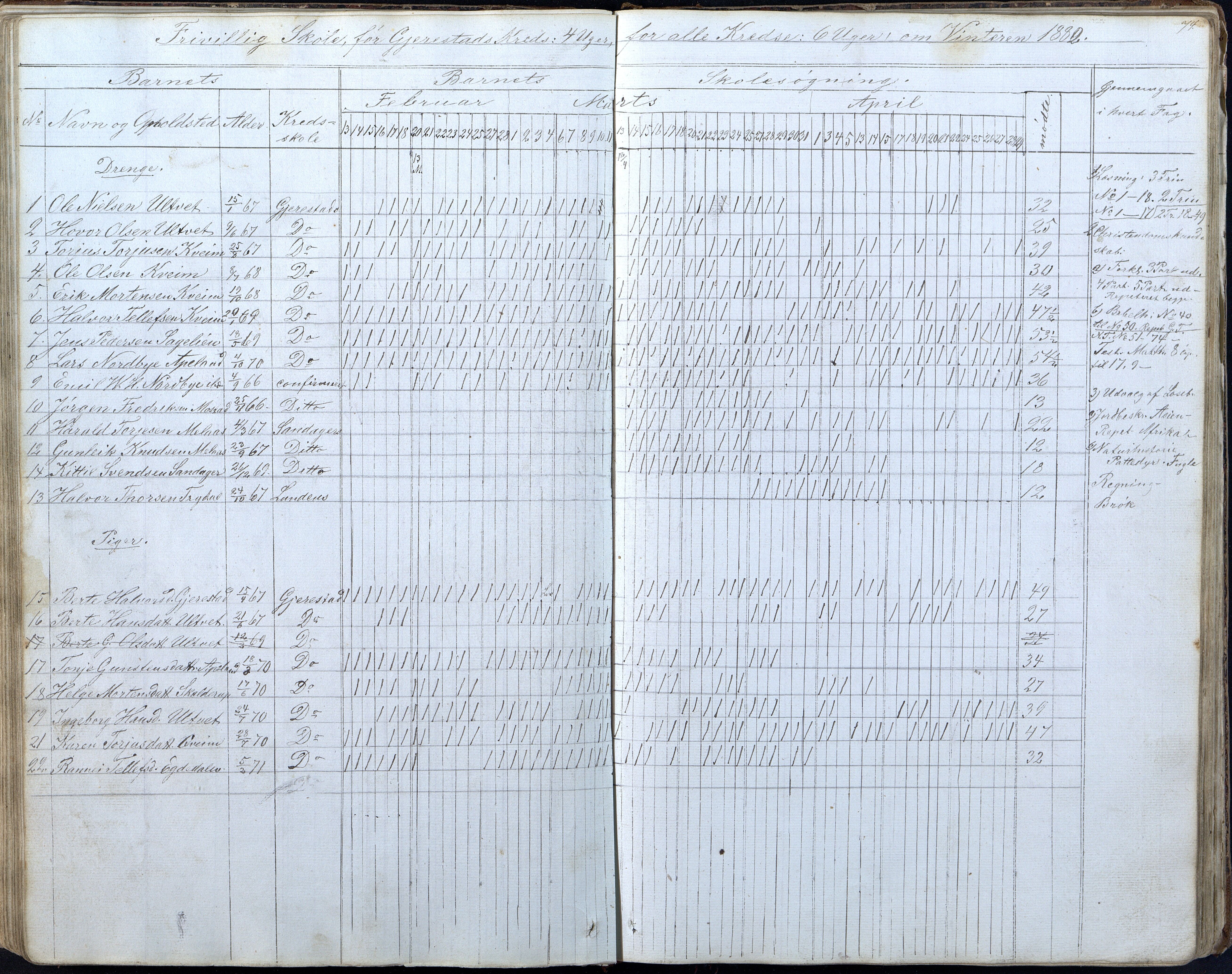 Gjerstad Kommune, Gjerstad Skole, AAKS/KA0911-550a/F01/L0005: Dagbok 5. skoledistrikt, 1850-1883, p. 74