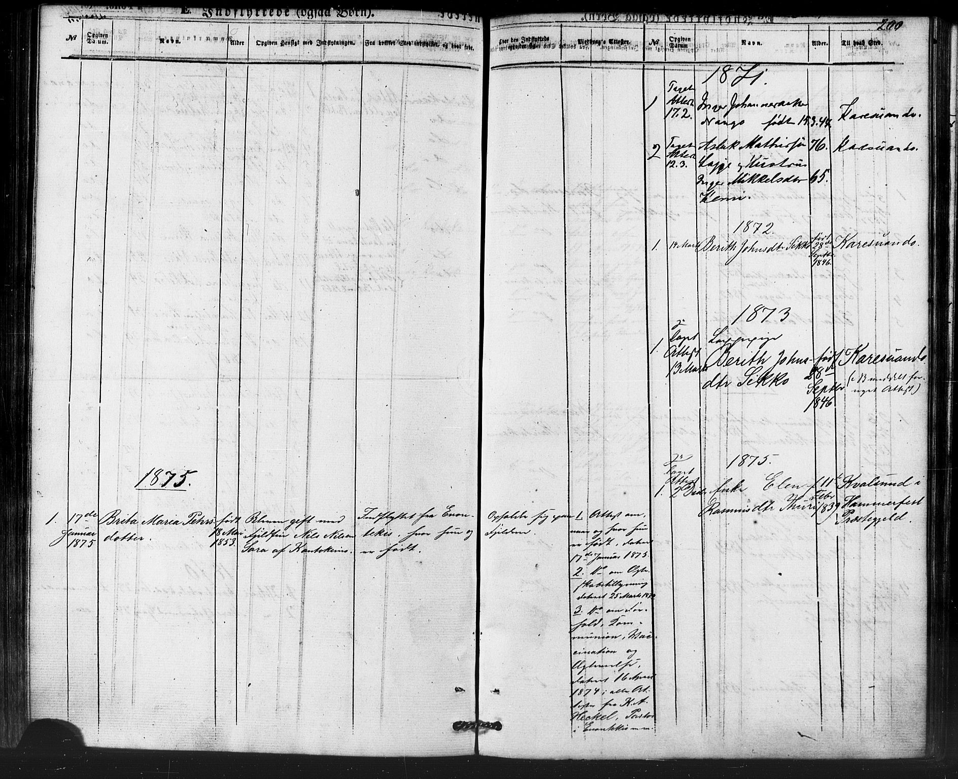 Kautokeino sokneprestembete, SATØ/S-1340/H/Ha/L0003.kirke: Parish register (official) no. 3, 1862-1879, p. 200