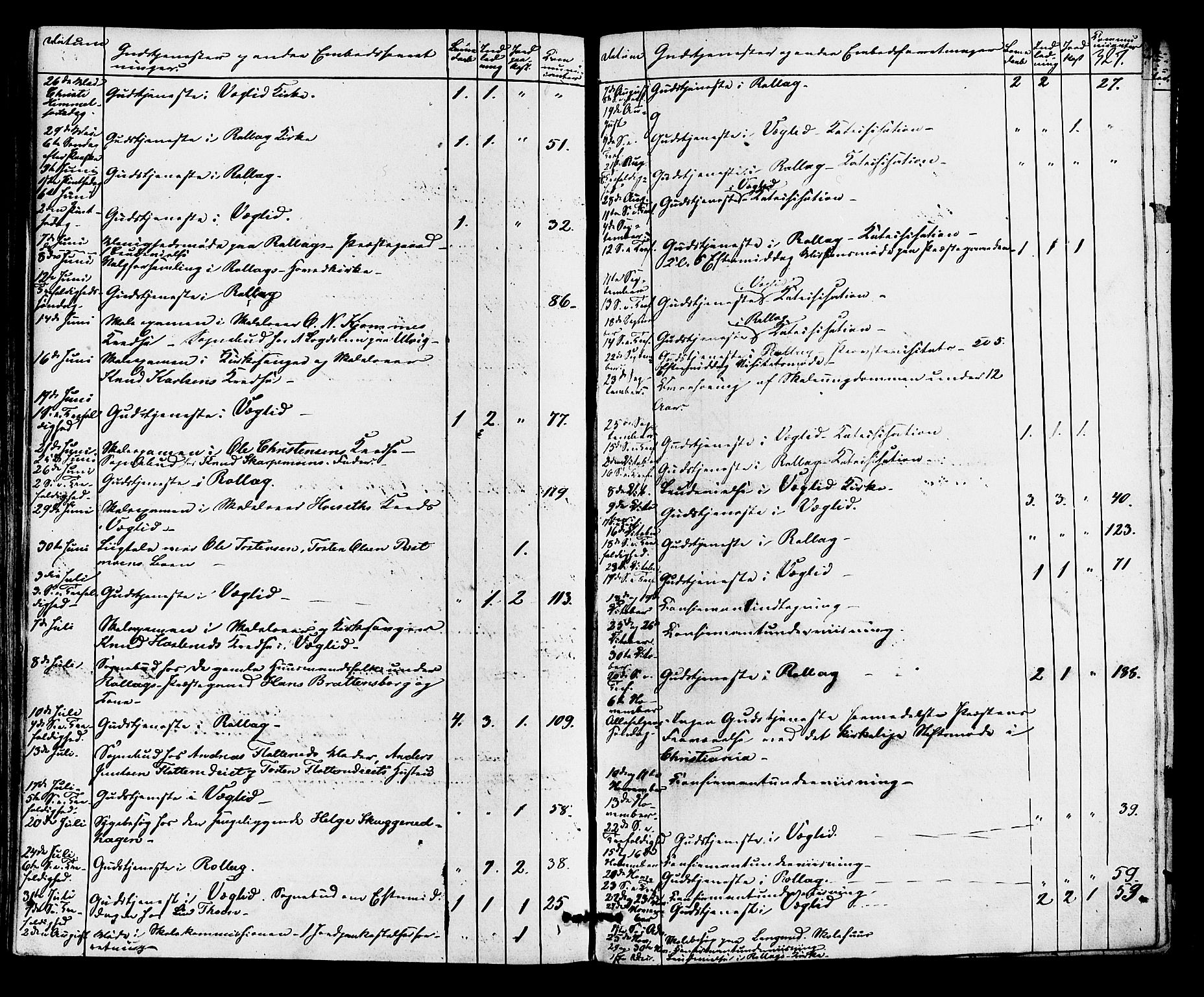 Rollag kirkebøker, AV/SAKO-A-240/F/Fa/L0009: Parish register (official) no. I 9, 1860-1874, p. 327