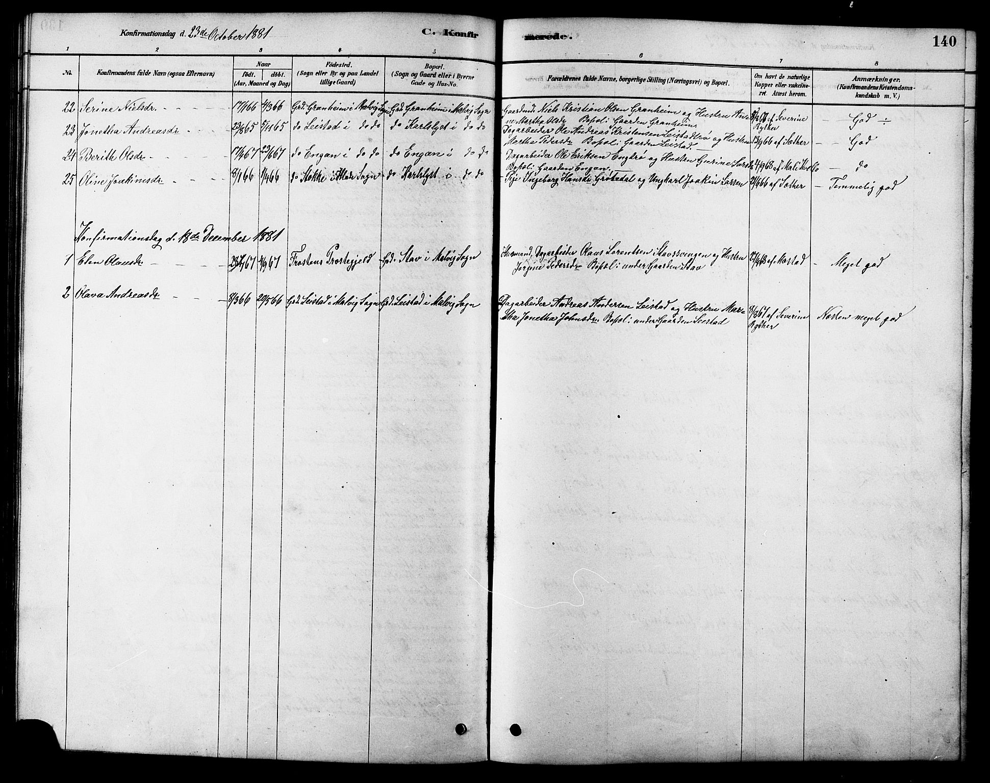 Ministerialprotokoller, klokkerbøker og fødselsregistre - Sør-Trøndelag, SAT/A-1456/616/L0423: Parish register (copy) no. 616C06, 1878-1903, p. 140
