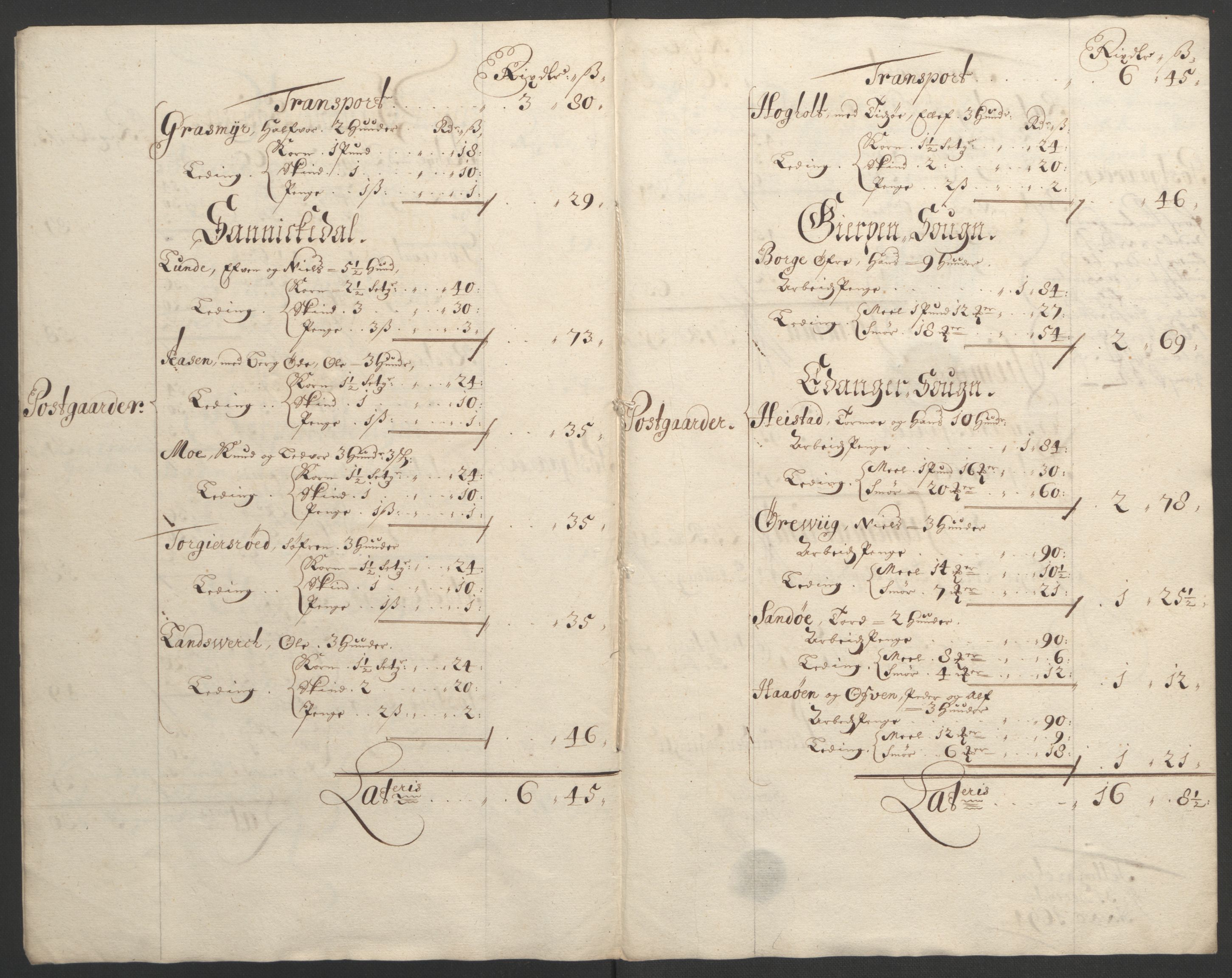 Rentekammeret inntil 1814, Reviderte regnskaper, Fogderegnskap, AV/RA-EA-4092/R36/L2092: Fogderegnskap Øvre og Nedre Telemark og Bamble, 1694, p. 244