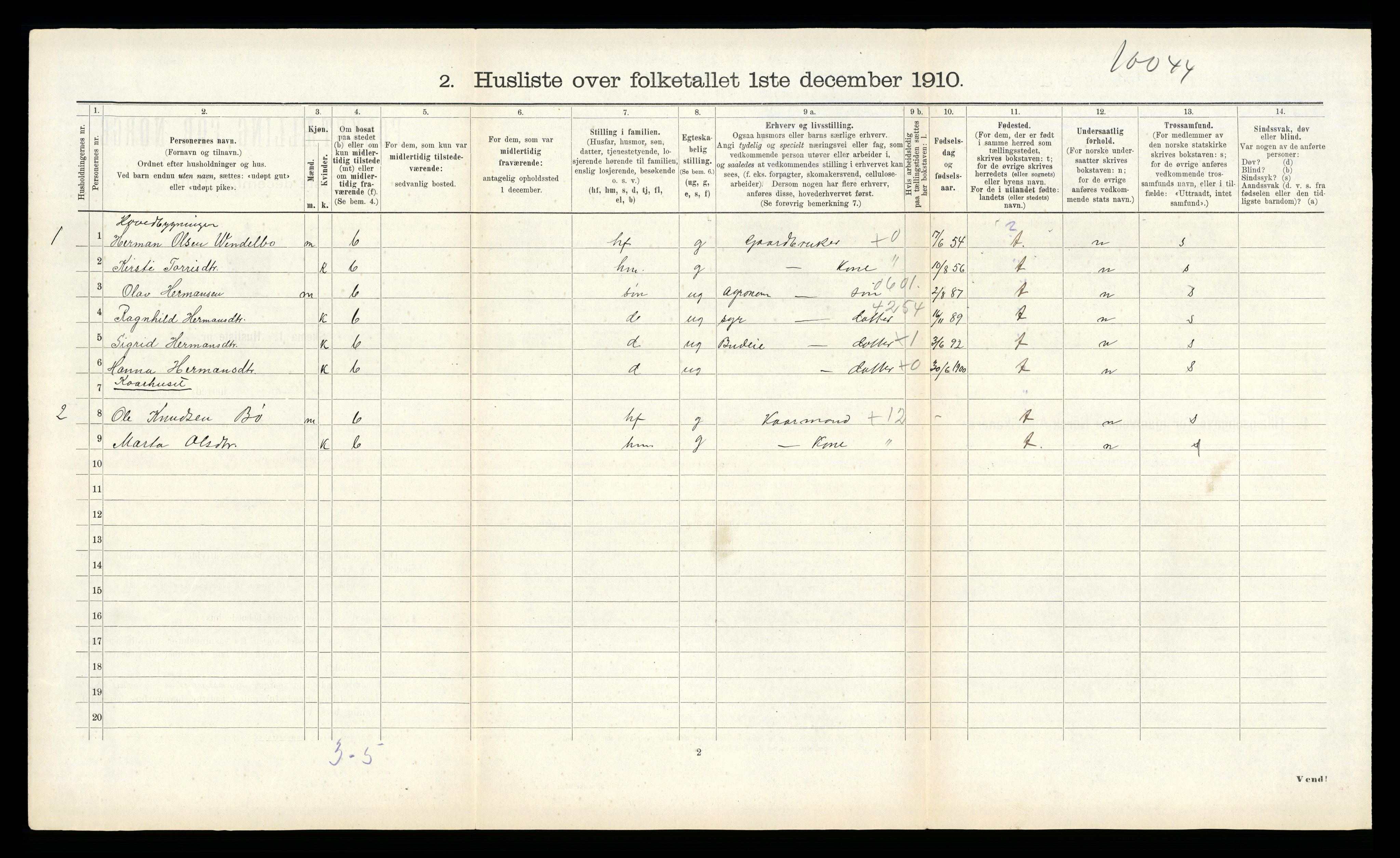 RA, 1910 census for Lærdal, 1910, p. 605
