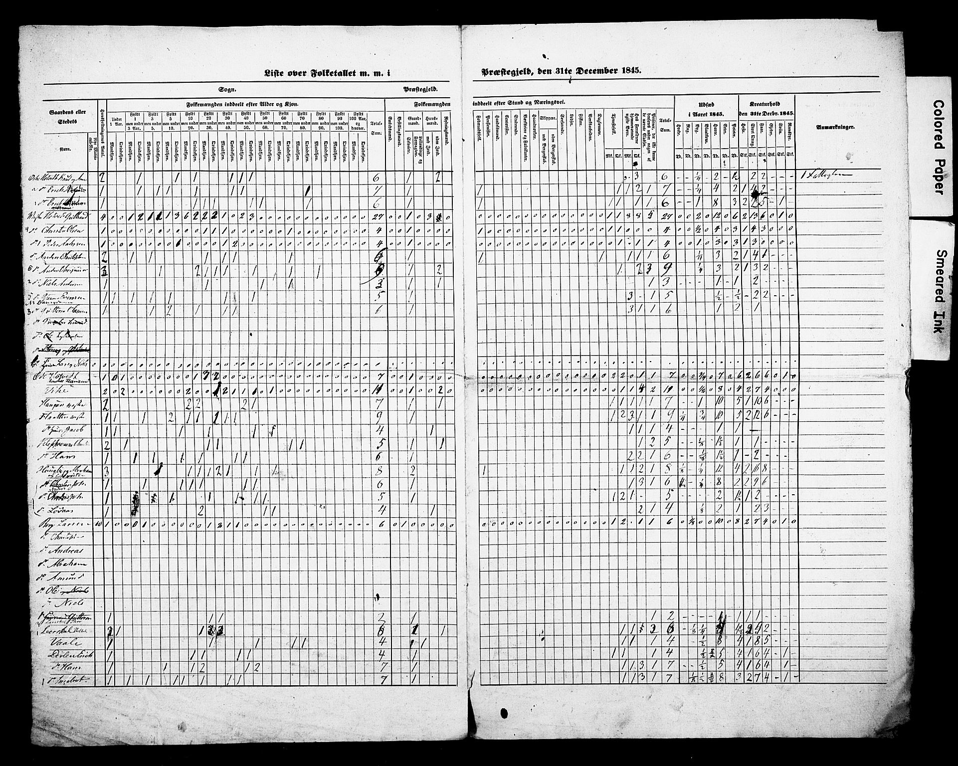 , Census 1845 for Andebu, 1845, p. 11