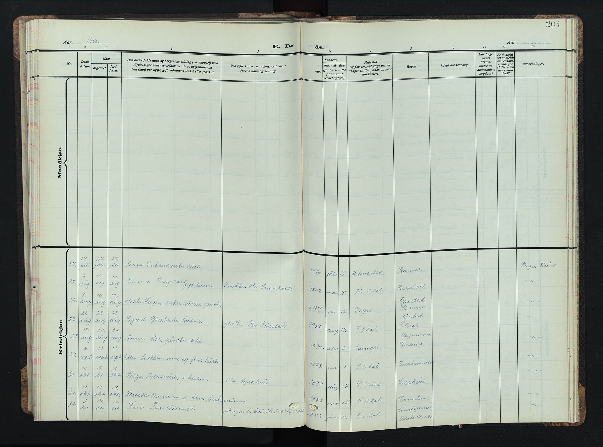 Sør-Odal prestekontor, AV/SAH-PREST-030/H/Ha/Hab/L0013: Parish register (copy) no. 13, 1933-1951, p. 204