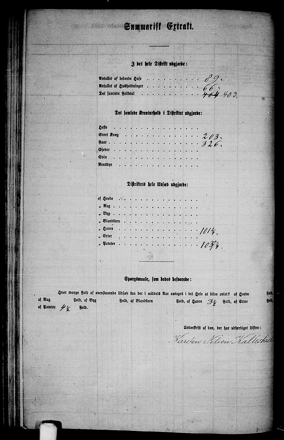 RA, 1865 census for Sund, 1865, p. 94