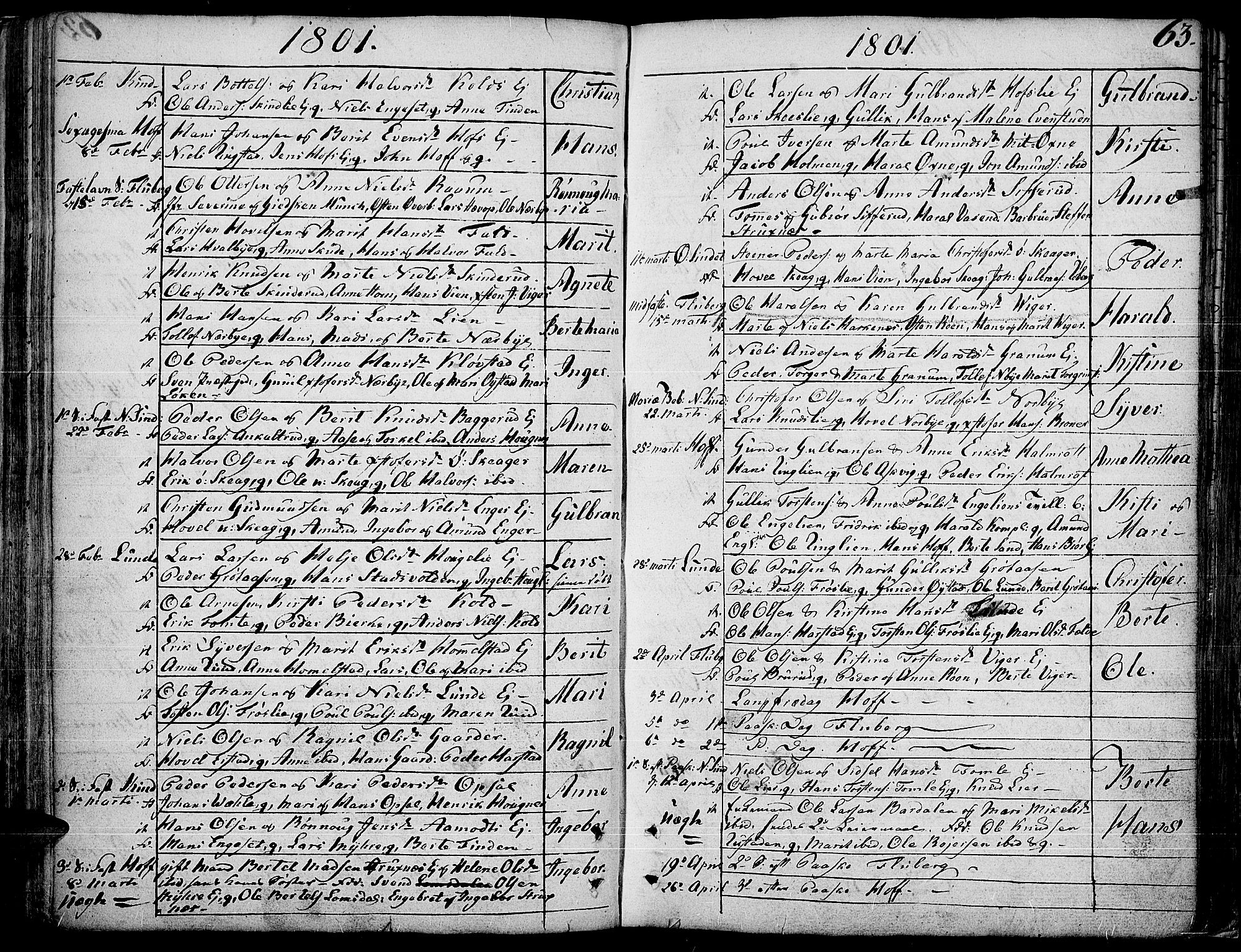 Land prestekontor, SAH/PREST-120/H/Ha/Haa/L0006: Parish register (official) no. 6, 1784-1813, p. 63