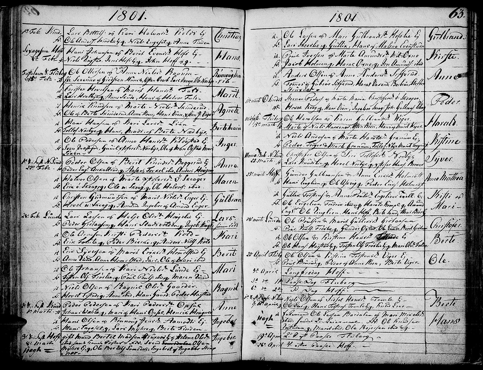 Land prestekontor, AV/SAH-PREST-120/H/Ha/Haa/L0006: Parish register (official) no. 6, 1784-1813, p. 63