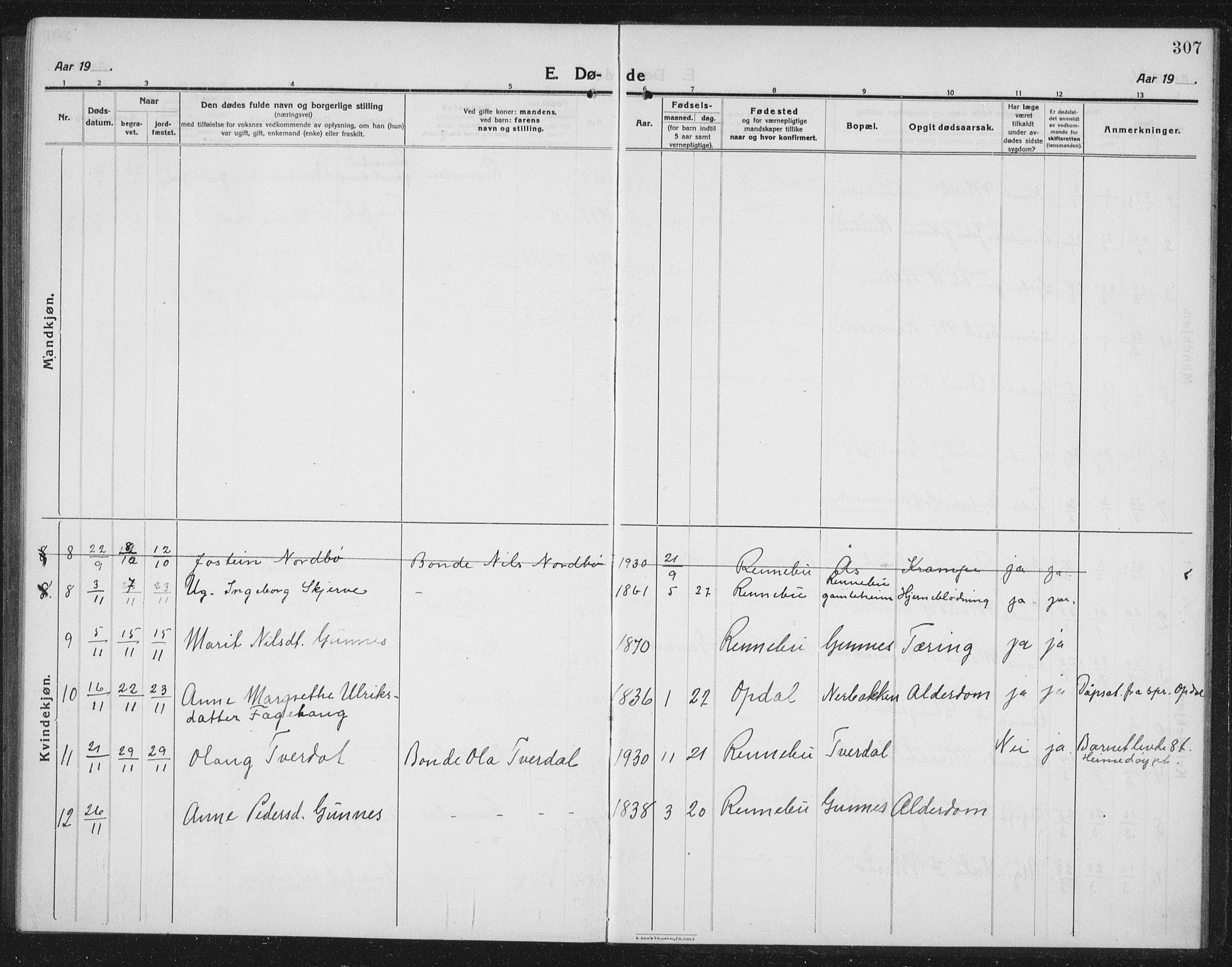 Ministerialprotokoller, klokkerbøker og fødselsregistre - Sør-Trøndelag, SAT/A-1456/674/L0877: Parish register (copy) no. 674C04, 1913-1940, p. 307