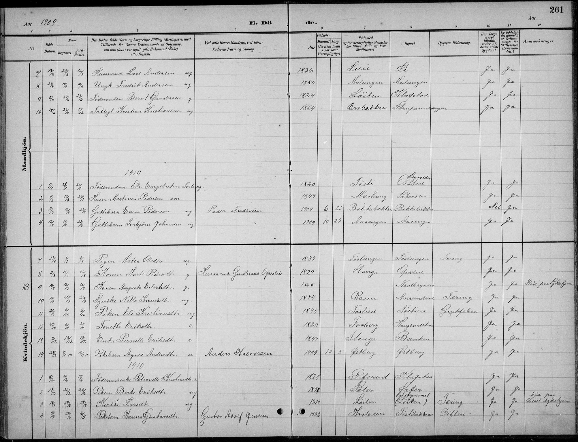 Romedal prestekontor, AV/SAH-PREST-004/L/L0013: Parish register (copy) no. 13, 1896-1937, p. 261