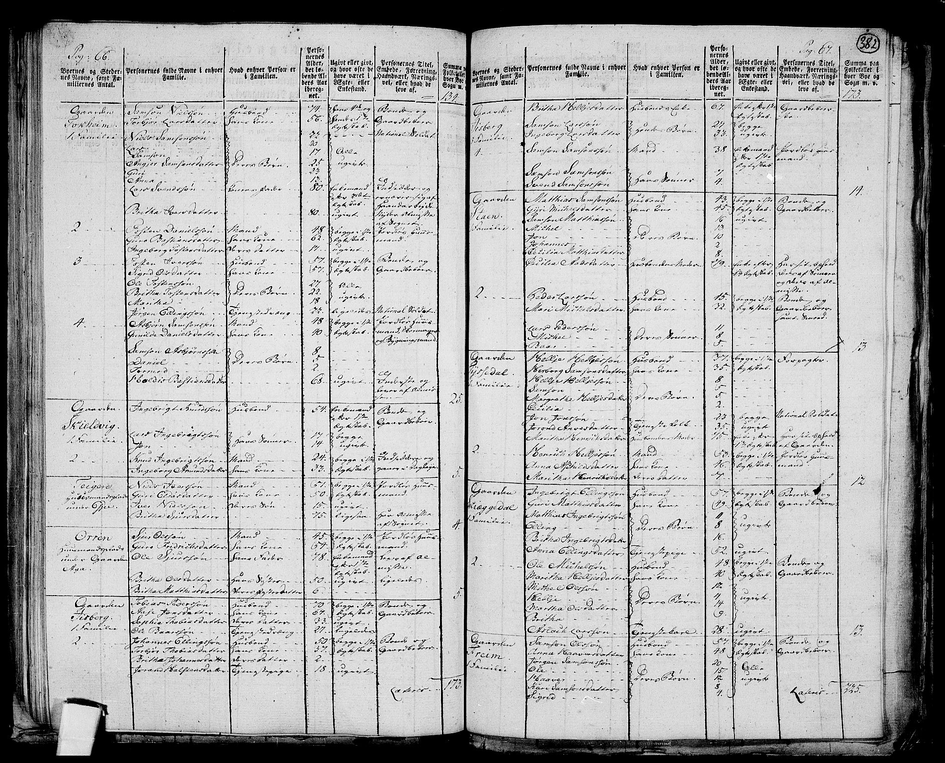 RA, 1801 census for 1230P Kinsarvik, 1801, p. 381b-382a