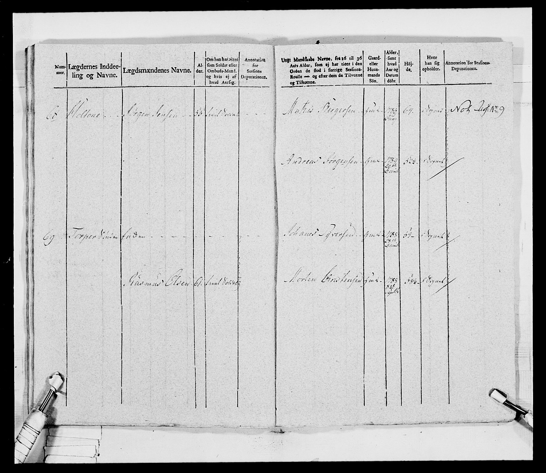 Generalitets- og kommissariatskollegiet, Det kongelige norske kommissariatskollegium, AV/RA-EA-5420/E/Eh/L0032b: Nordafjelske gevorbne infanteriregiment, 1806, p. 220