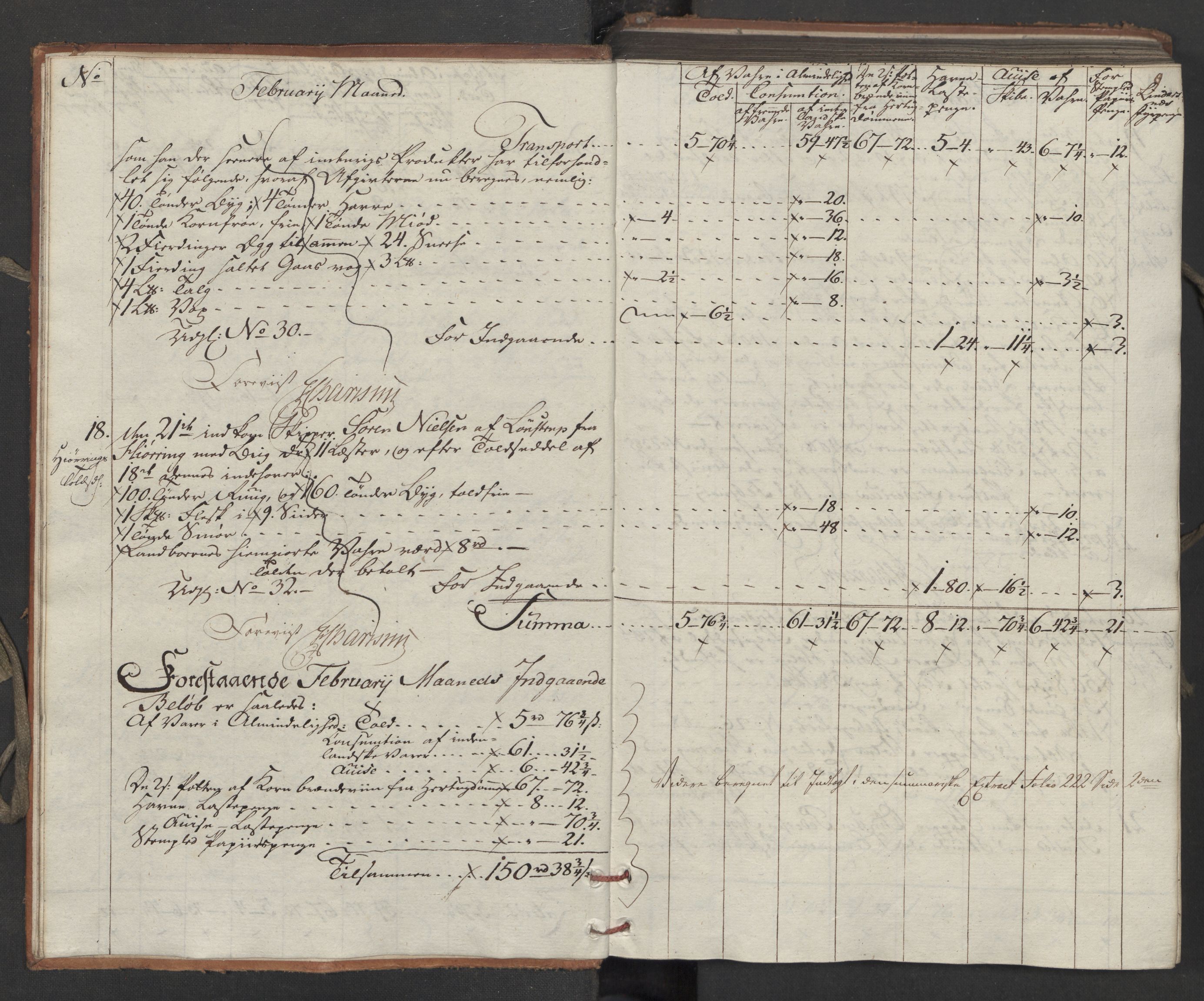 Generaltollkammeret, tollregnskaper, AV/RA-EA-5490/R15/L0121/0001: Tollregnskaper Arendal / Inngående tollbok, 1794, p. 8b-9a