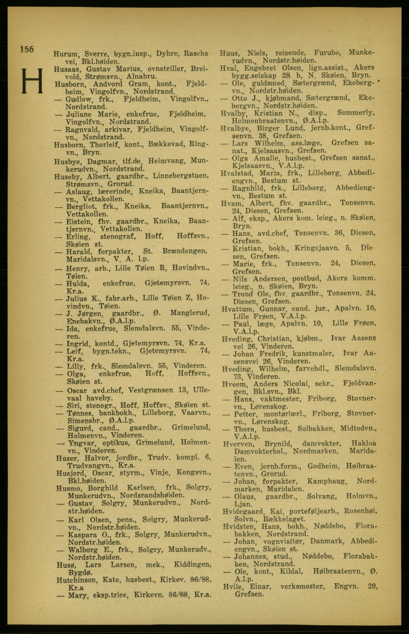 Aker adressebok/adressekalender, PUBL/001/A/003: Akers adressekalender, 1924-1925, p. 156
