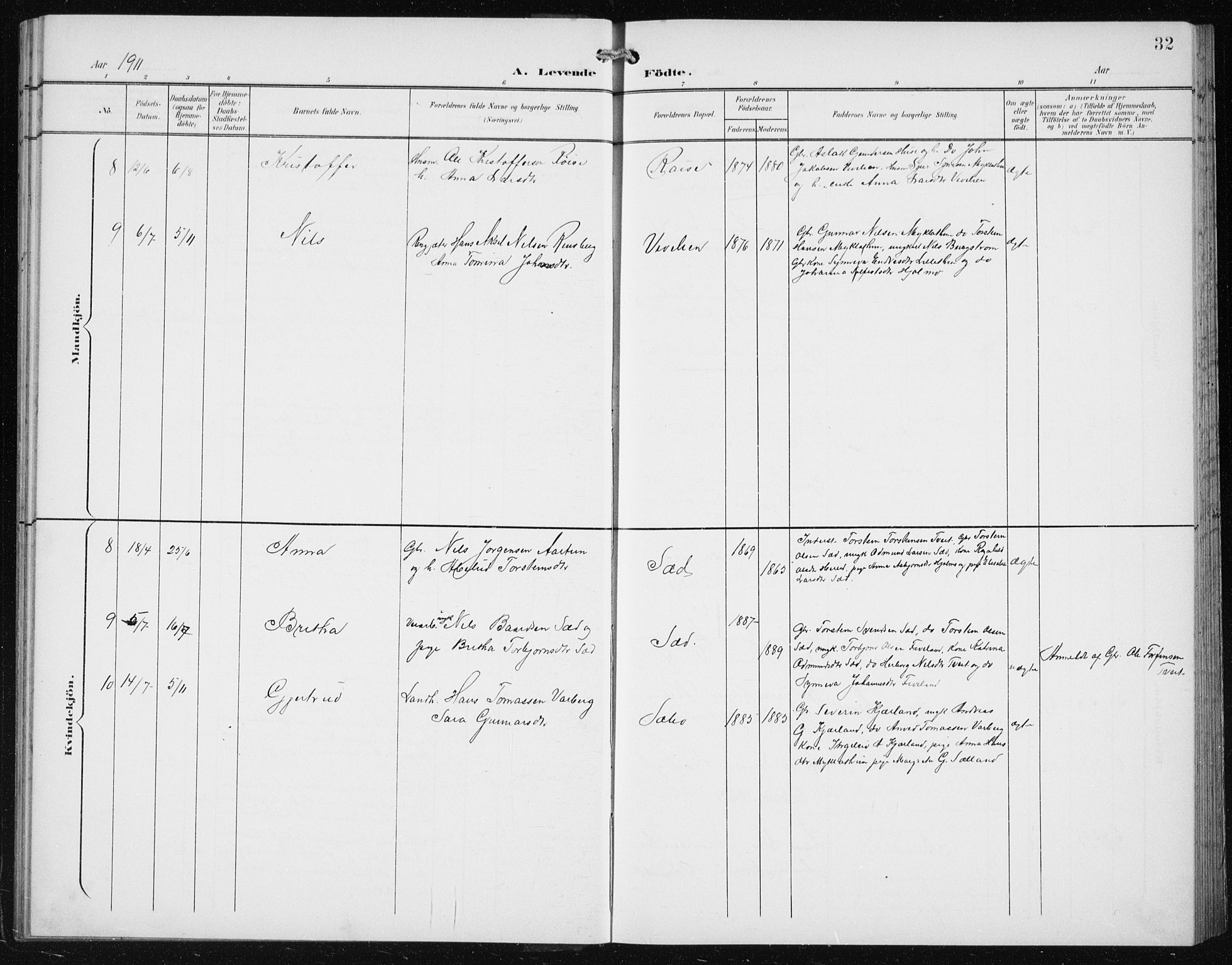 Ullensvang sokneprestembete, AV/SAB-A-78701/H/Hab: Parish register (copy) no. C  3, 1899-1932, p. 32