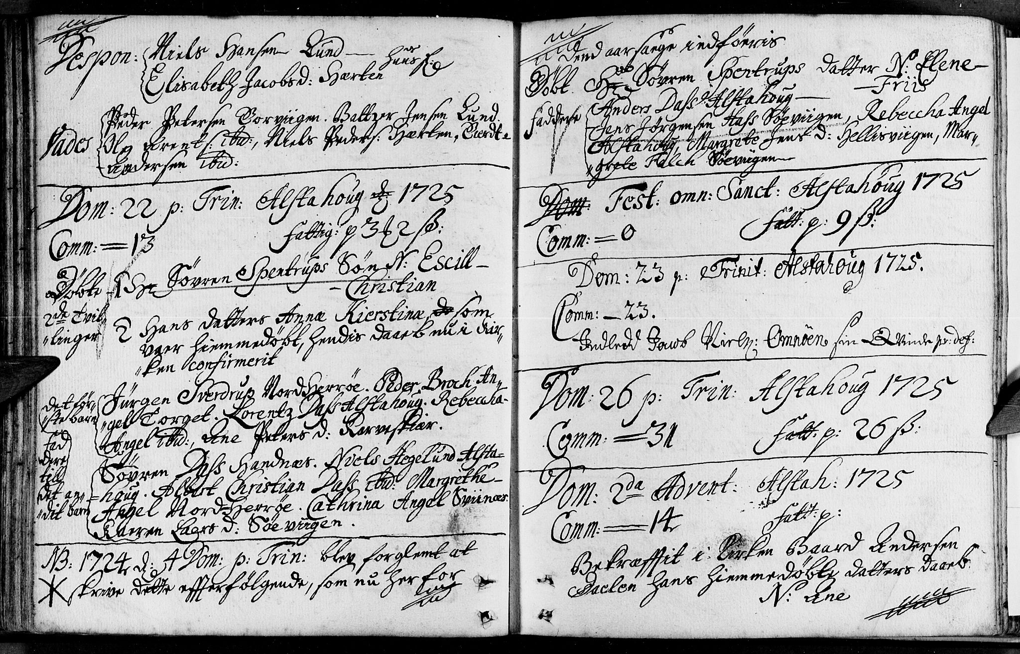 Ministerialprotokoller, klokkerbøker og fødselsregistre - Nordland, AV/SAT-A-1459/830/L0432: Parish register (official) no. 830A01, 1714-1737