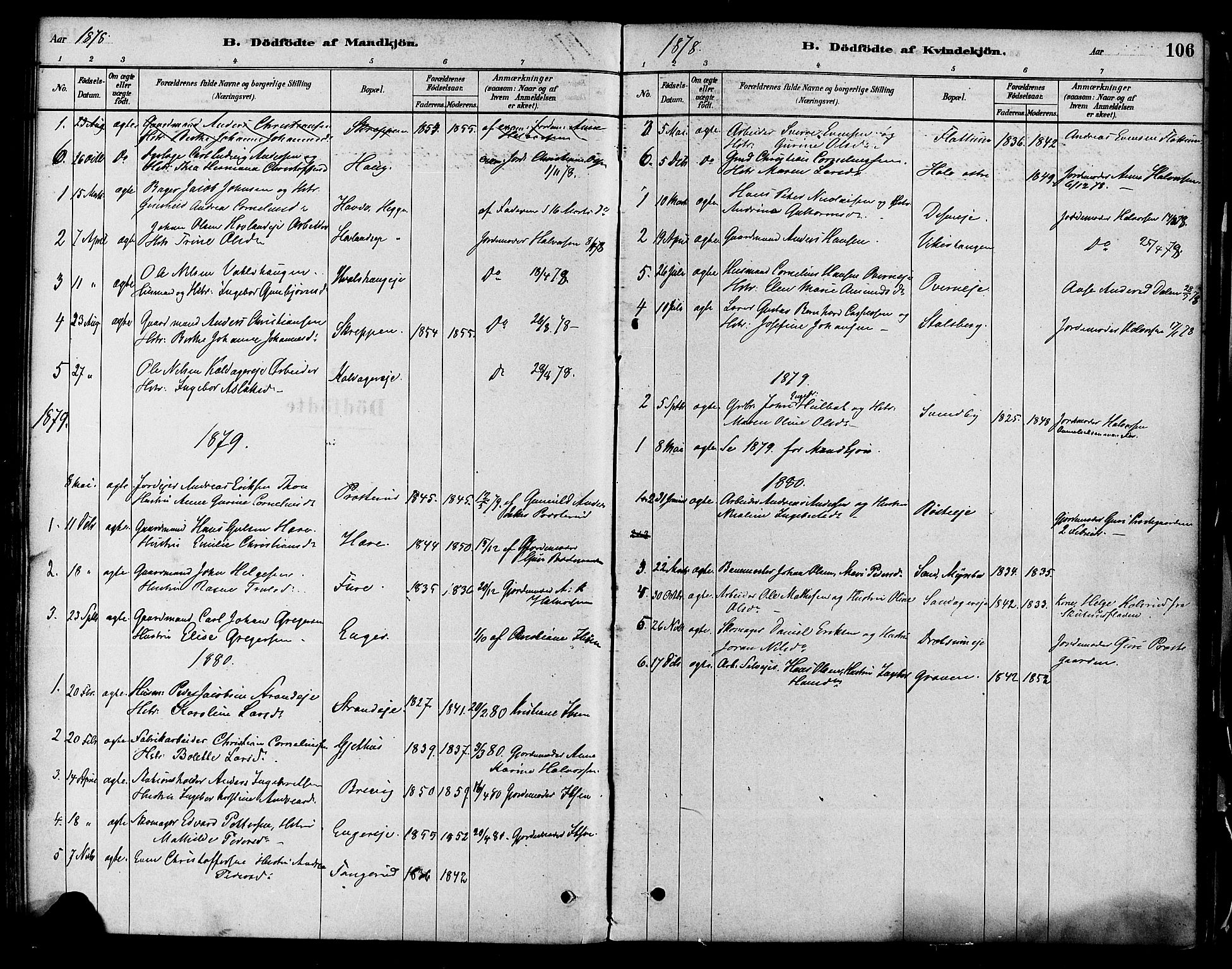 Modum kirkebøker, SAKO/A-234/F/Fa/L0011: Parish register (official) no. 11, 1877-1889, p. 106