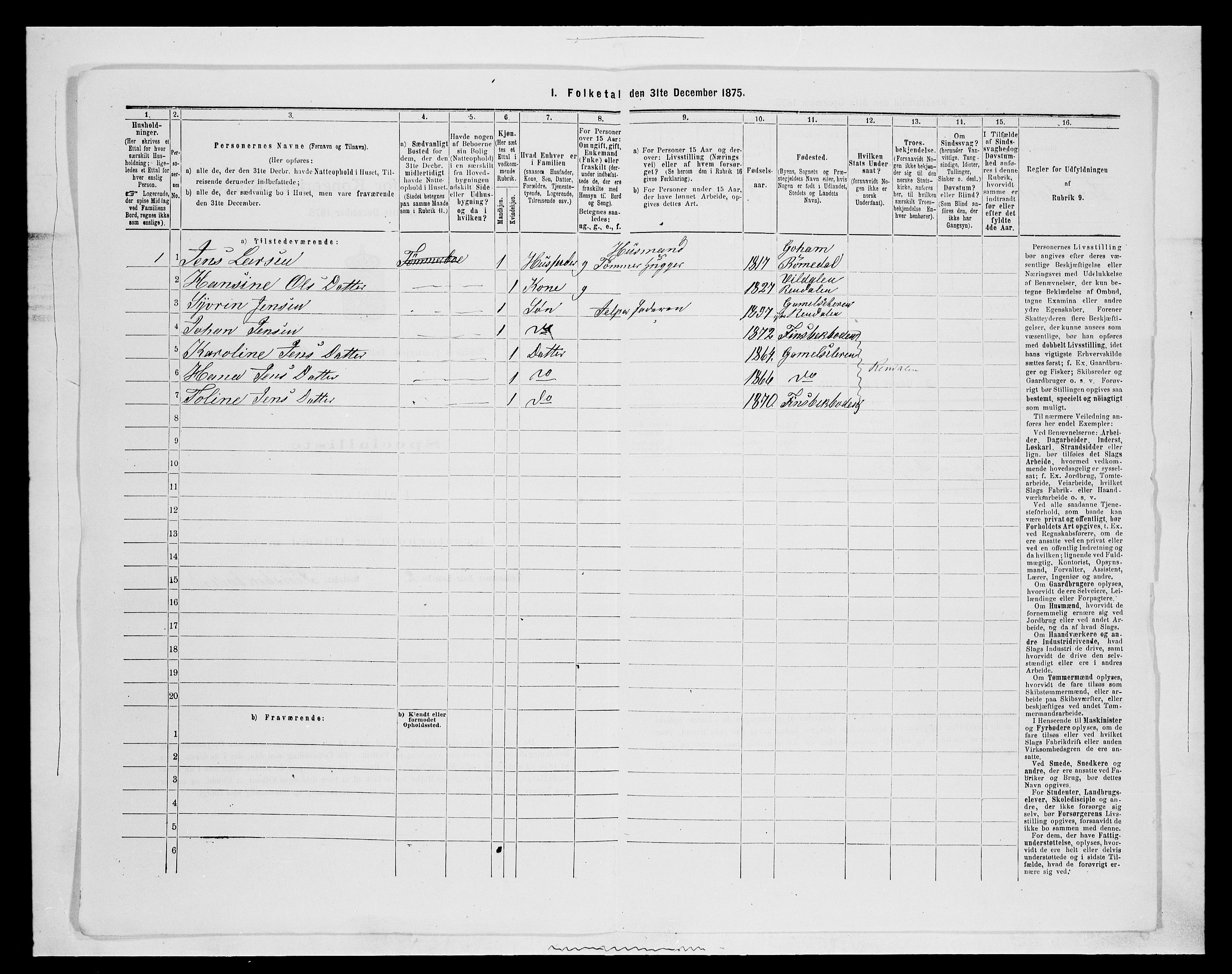 SAH, 1875 census for 0432P Rendalen, 1875, p. 936