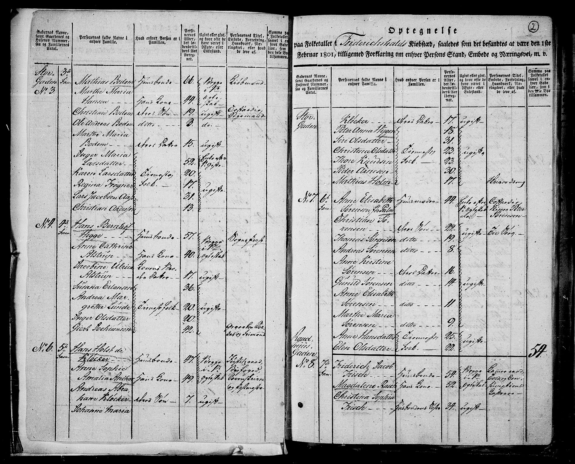 RA, 1801 census for 0101P Fredrikshald, 1801, p. 1b-2a