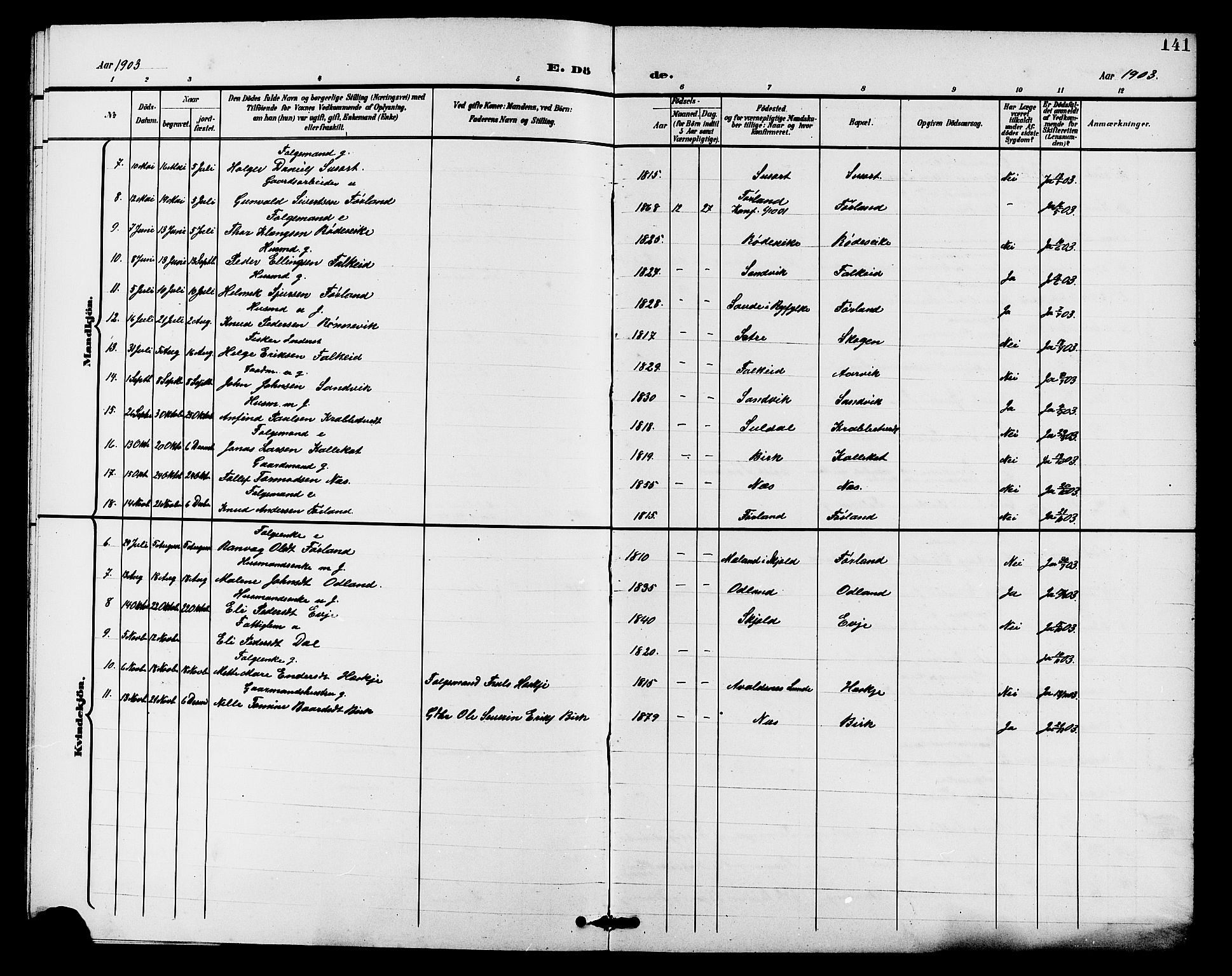 Tysvær sokneprestkontor, AV/SAST-A -101864/H/Ha/Haa/L0008: Parish register (official) no. A 8, 1897-1912, p. 141