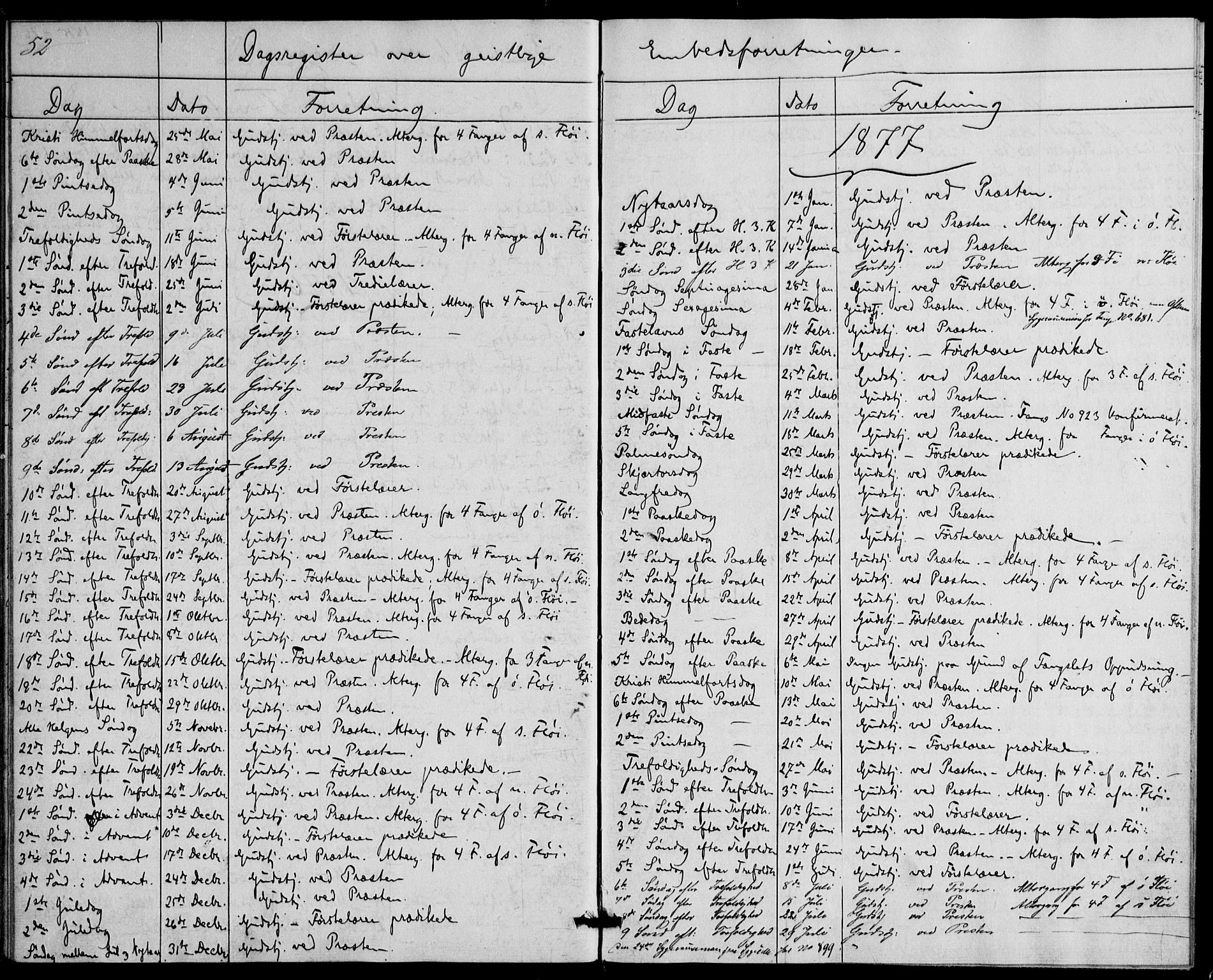 Botsfengslet prestekontor kirkebøker, SAO/A-11688a: Parish register (official) no. 1, 1853-1880, p. 52