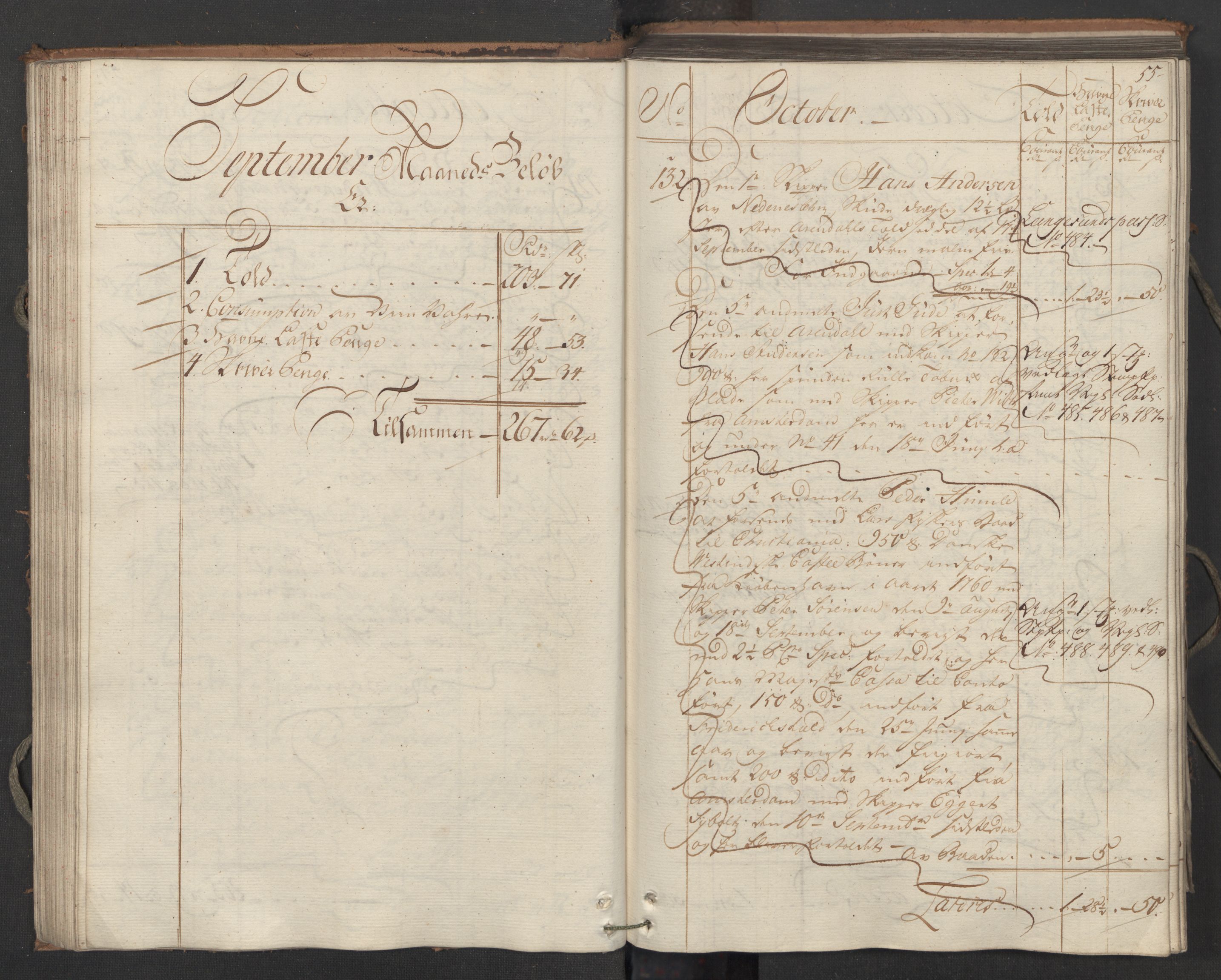 Generaltollkammeret, tollregnskaper, RA/EA-5490/R05/L0038/0001: Tollregnskaper Moss, Son, Krokstad / Inngående hovedtollbok, 1762, p. 54b-55a