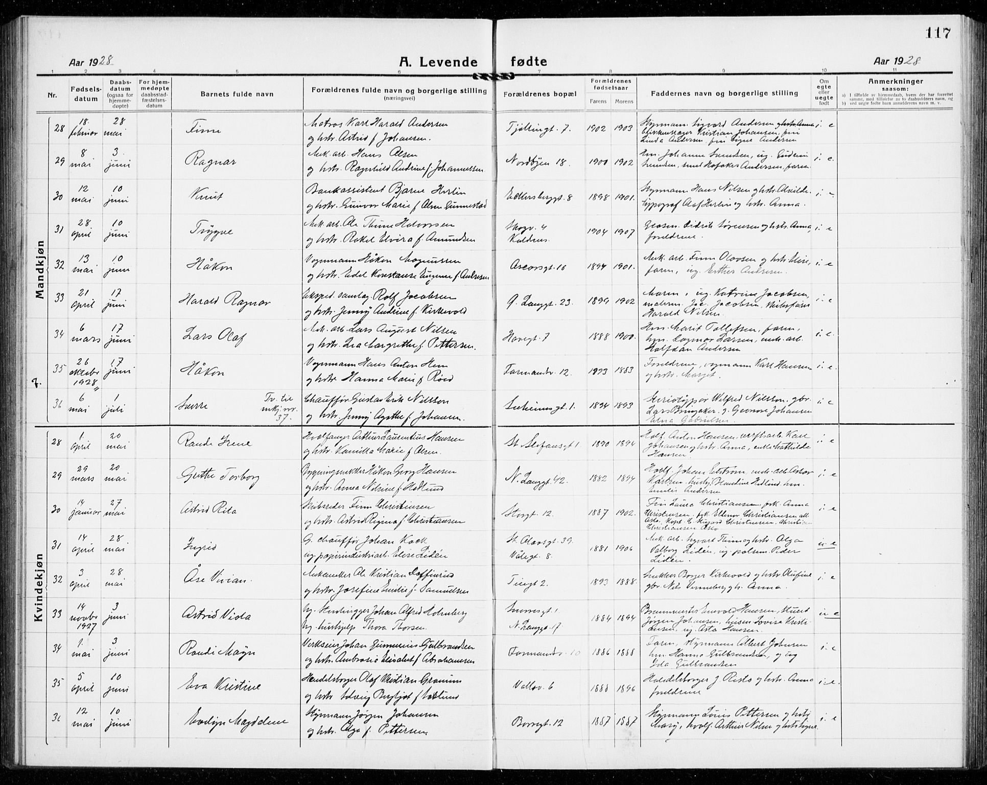 Tønsberg kirkebøker, AV/SAKO-A-330/G/Ga/L0010: Parish register (copy) no. 10, 1920-1942, p. 117