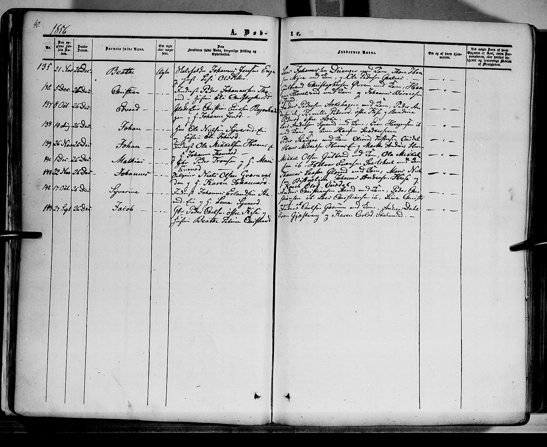 Nes prestekontor, Hedmark, AV/SAH-PREST-020/K/Ka/L0004: Parish register (official) no. 4, 1852-1886, p. 40