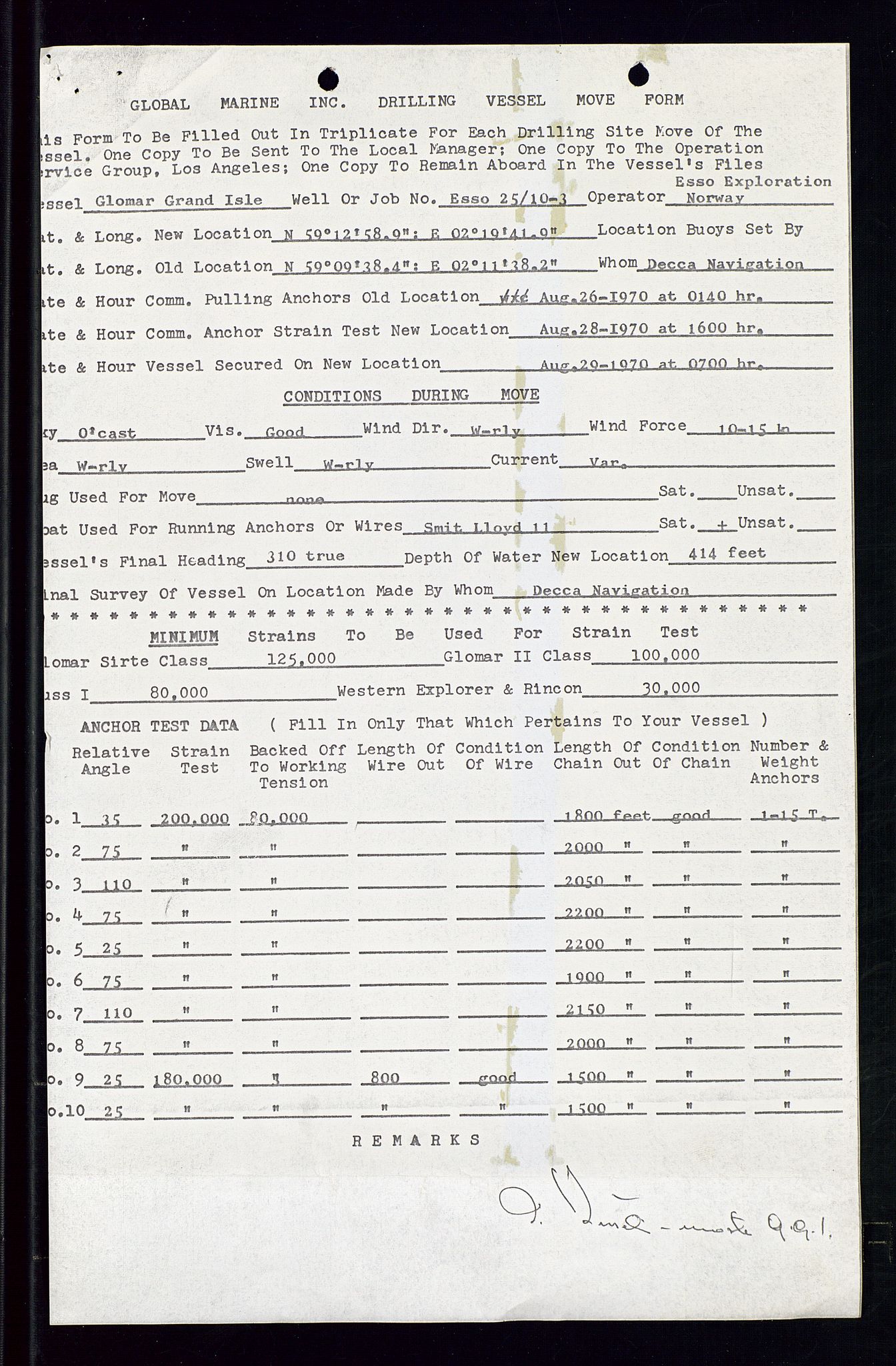 Pa 1512 - Esso Exploration and Production Norway Inc., AV/SAST-A-101917/E/Ea/L0013: Well 25/10-3 og Well 8/3-1, 1966-1975, p. 544