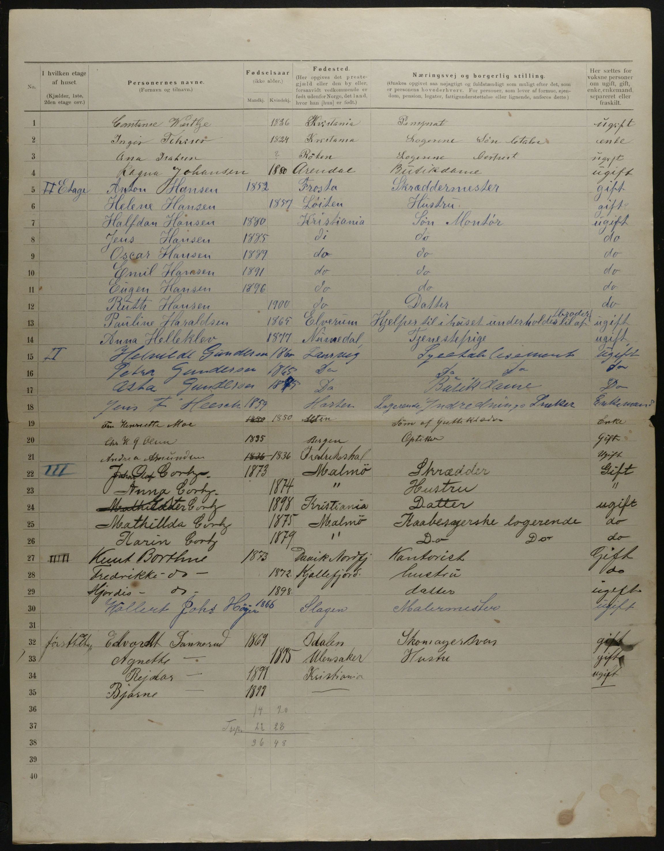 OBA, Municipal Census 1901 for Kristiania, 1901, p. 19429