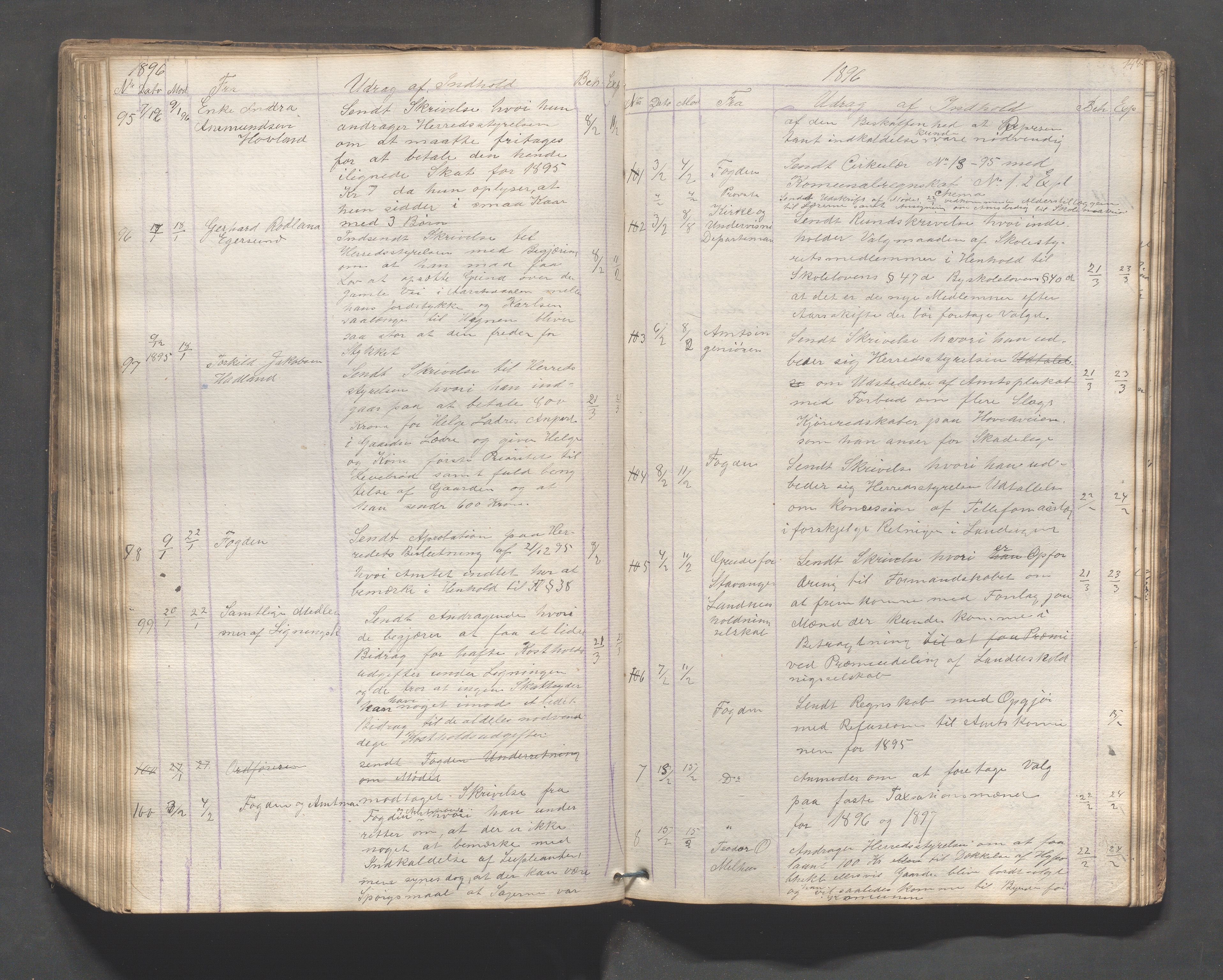 Eigersund kommune (Herredet) - Formannskapet, IKAR/K-100447/C/Ca/L0002: Brevjournal, 1838-1902, p. 148