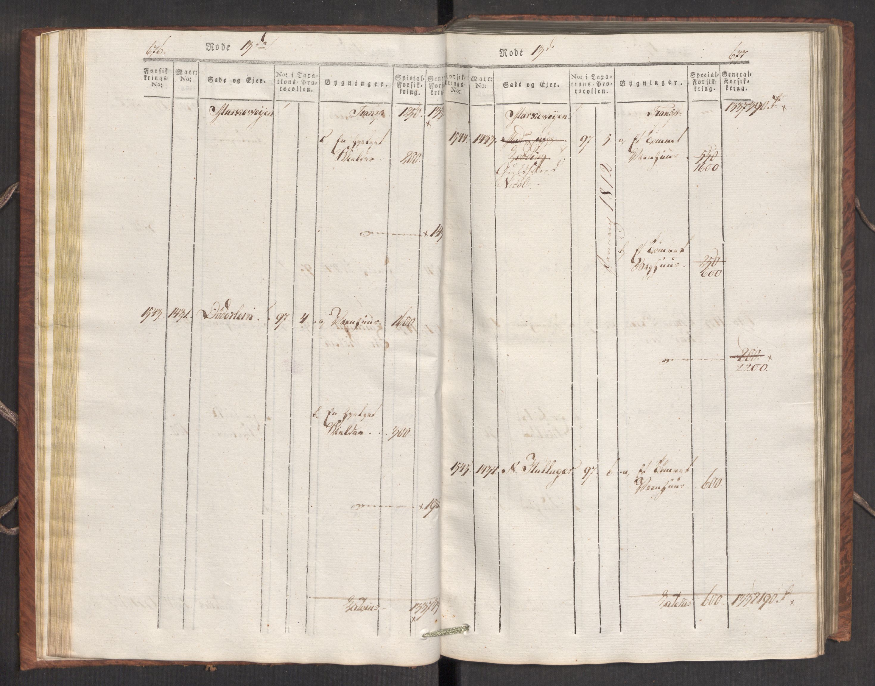 Kommersekollegiet, Brannforsikringskontoret 1767-1814, AV/RA-EA-5458/F/Fa/L0007/0002: Bergen / Branntakstprotokoll, 1807-1817, p. 676-677