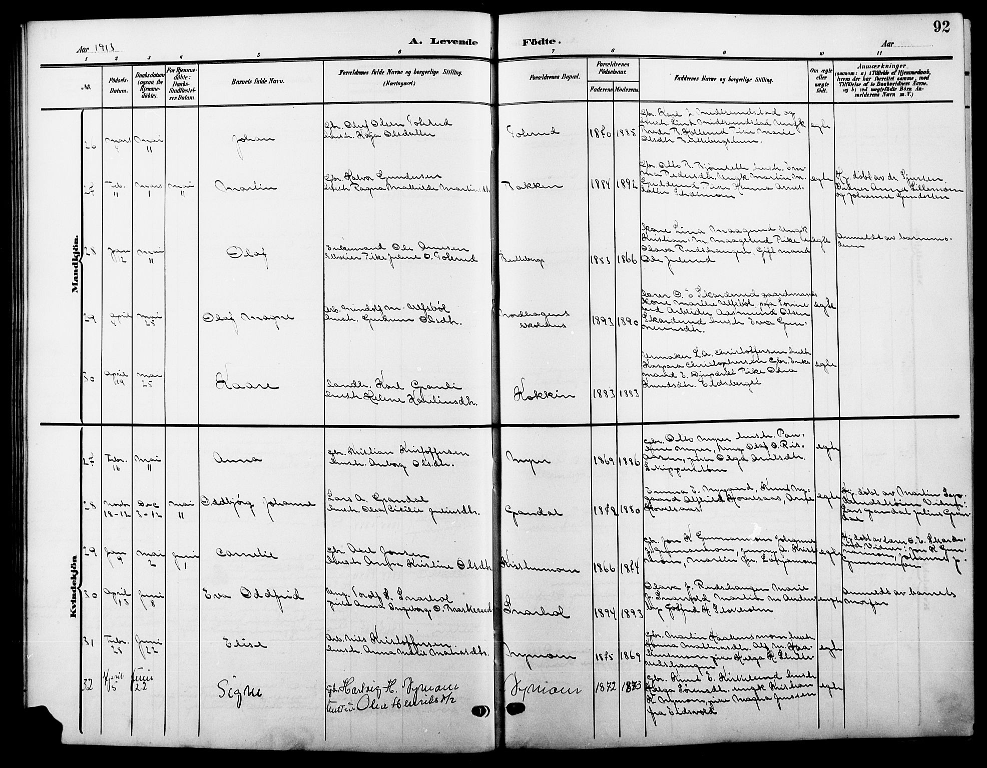 Våler prestekontor, Hedmark, AV/SAH-PREST-040/H/Ha/Hab/L0002: Parish register (copy) no. 2, 1905-1915, p. 92