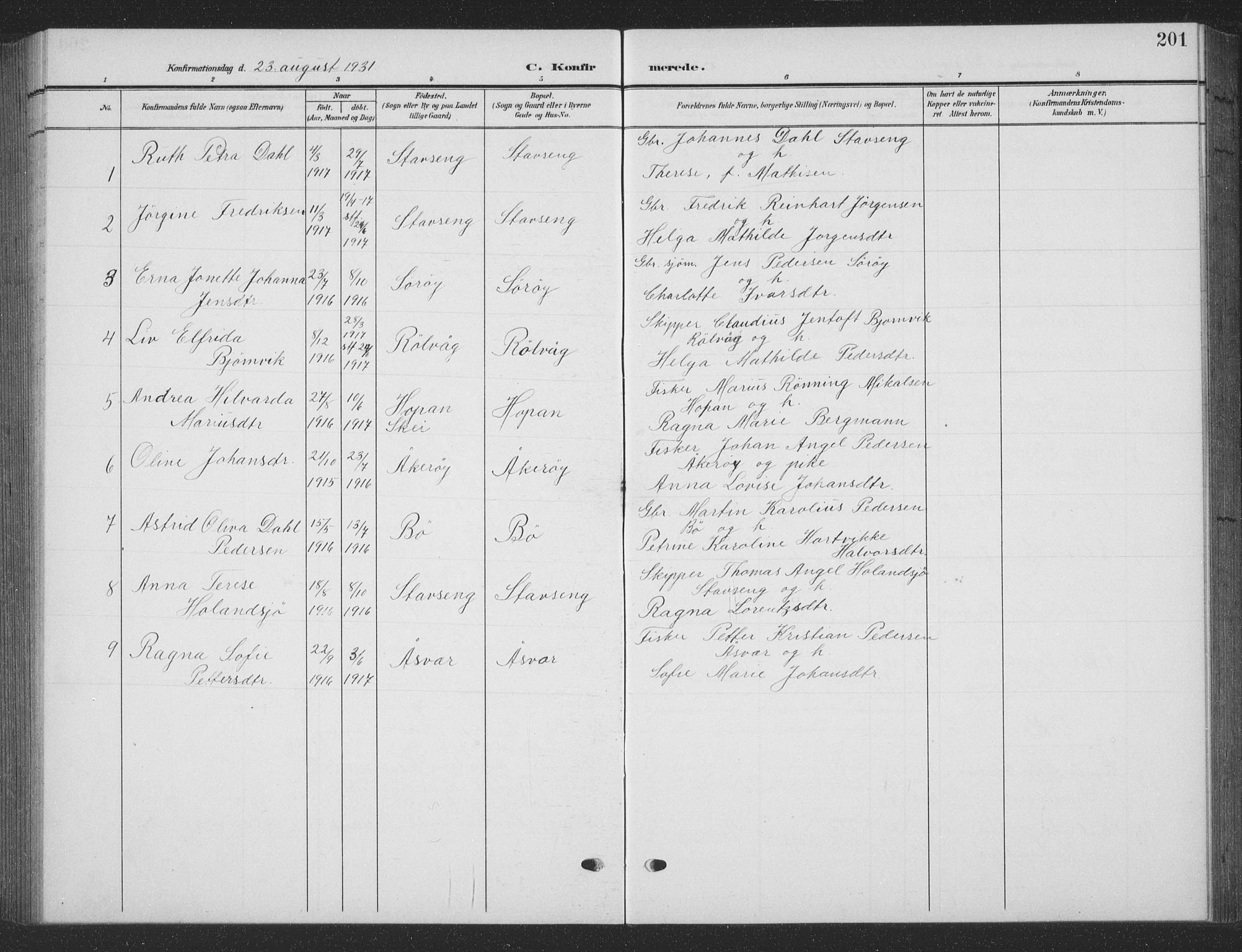 Ministerialprotokoller, klokkerbøker og fødselsregistre - Nordland, AV/SAT-A-1459/835/L0533: Parish register (copy) no. 835C05, 1906-1939, p. 201