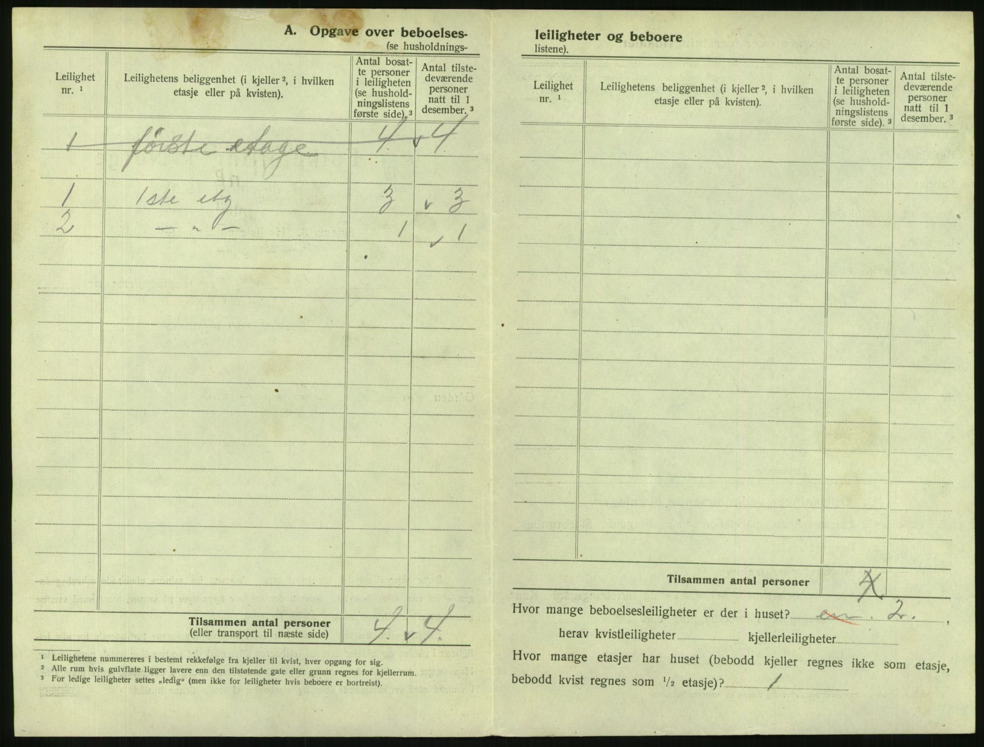 SAKO, 1920 census for Svelvik, 1920, p. 504