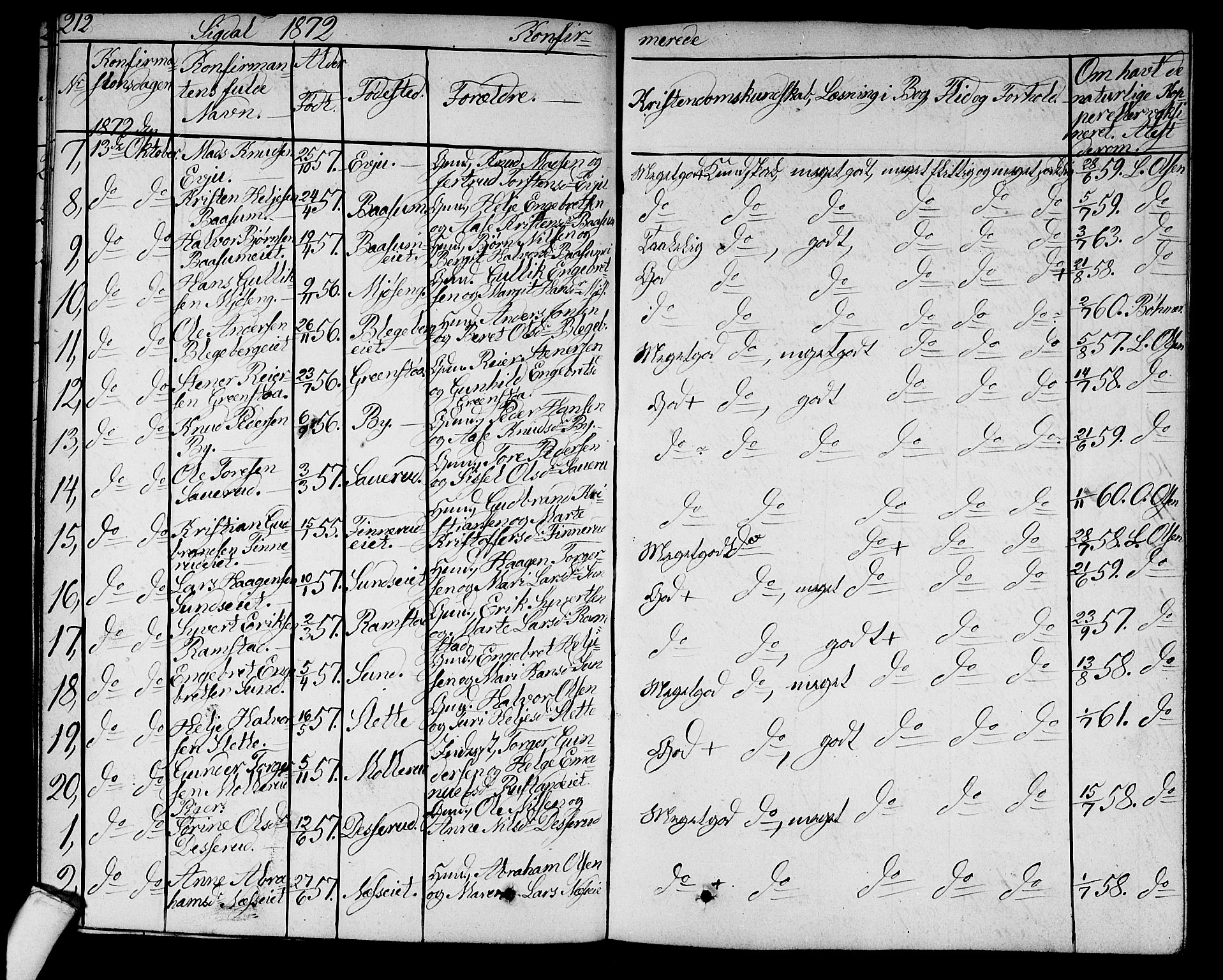 Sigdal kirkebøker, AV/SAKO-A-245/G/Ga/L0003: Parish register (copy) no. I 3, 1857-1878, p. 212