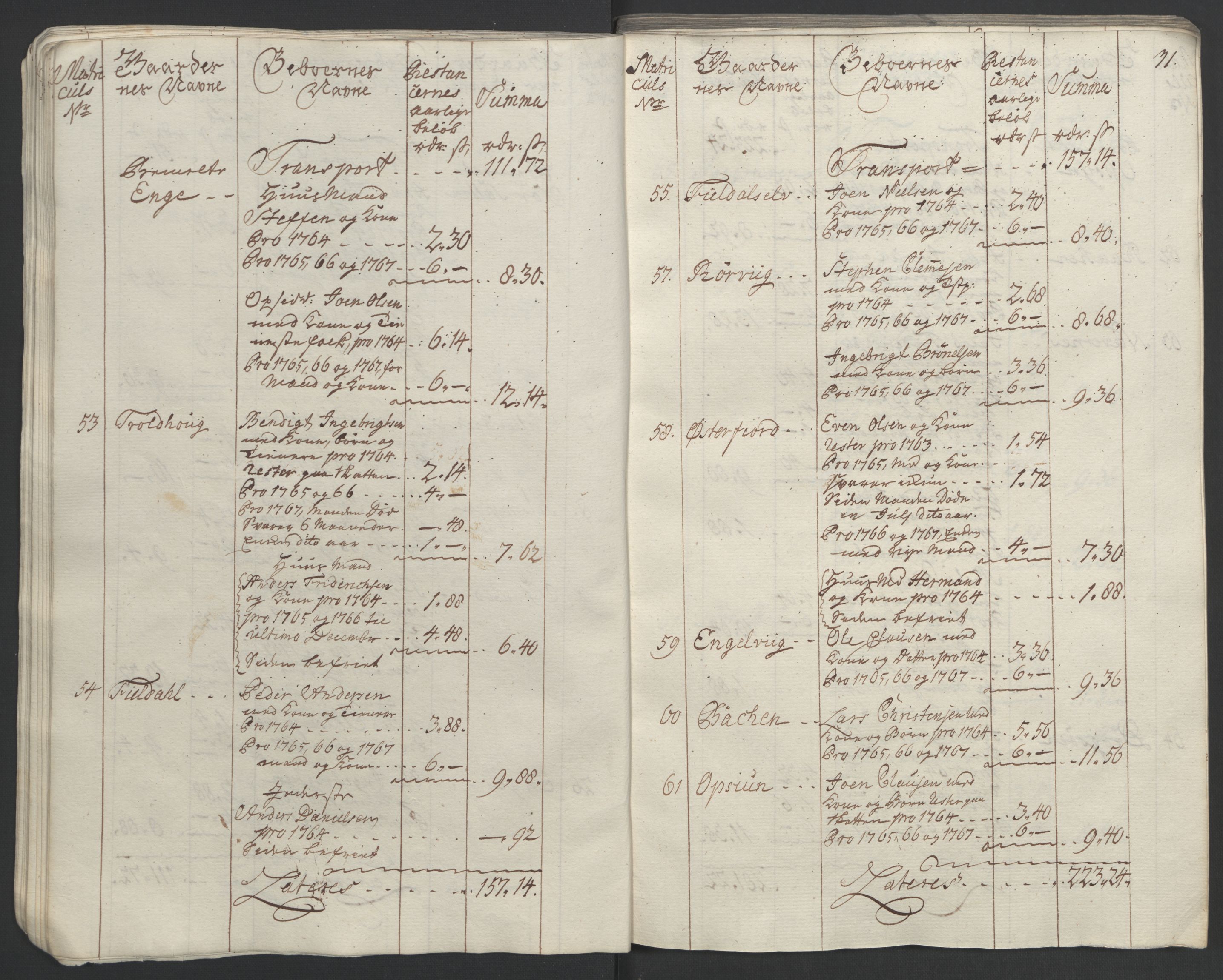 Rentekammeret inntil 1814, Realistisk ordnet avdeling, RA/EA-4070/Ol/L0023: [Gg 10]: Ekstraskatten, 23.09.1762. Helgeland (restanseregister), 1767-1772, p. 33