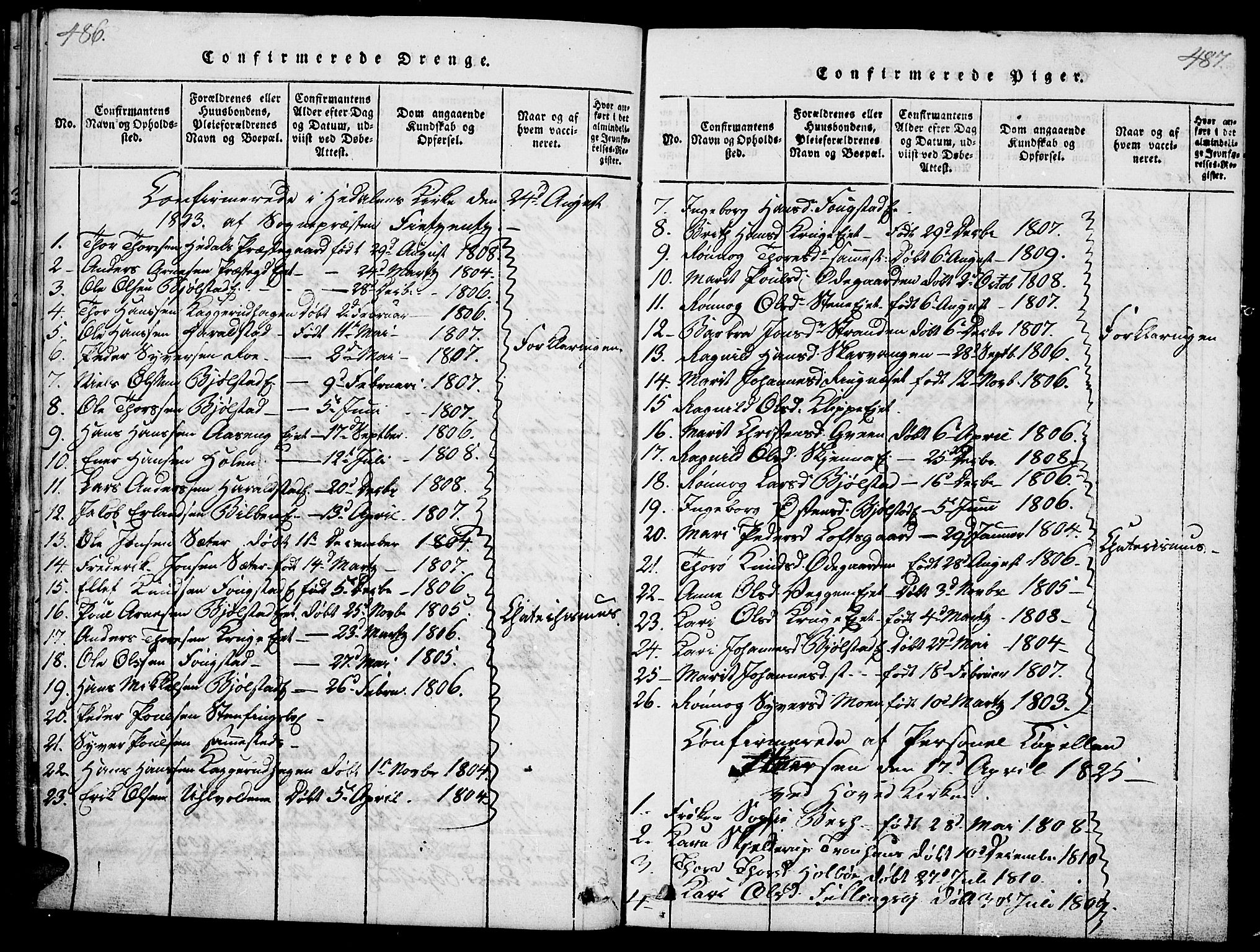 Vågå prestekontor, SAH/PREST-076/H/Ha/Haa/L0003: Parish register (official) no. 3, 1815-1827, p. 486-487