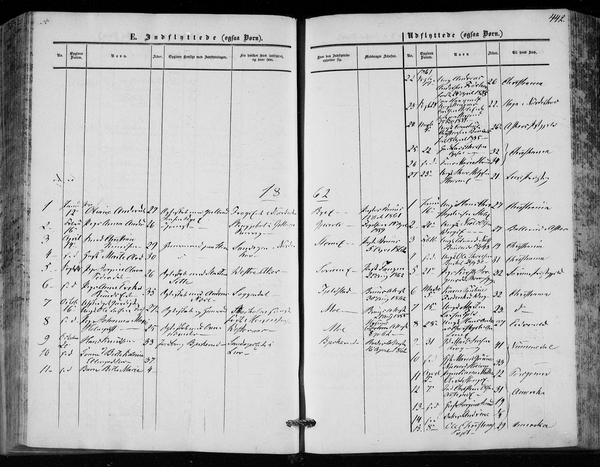 Hole kirkebøker, SAKO/A-228/F/Fa/L0006: Parish register (official) no. I 6, 1852-1872, p. 442