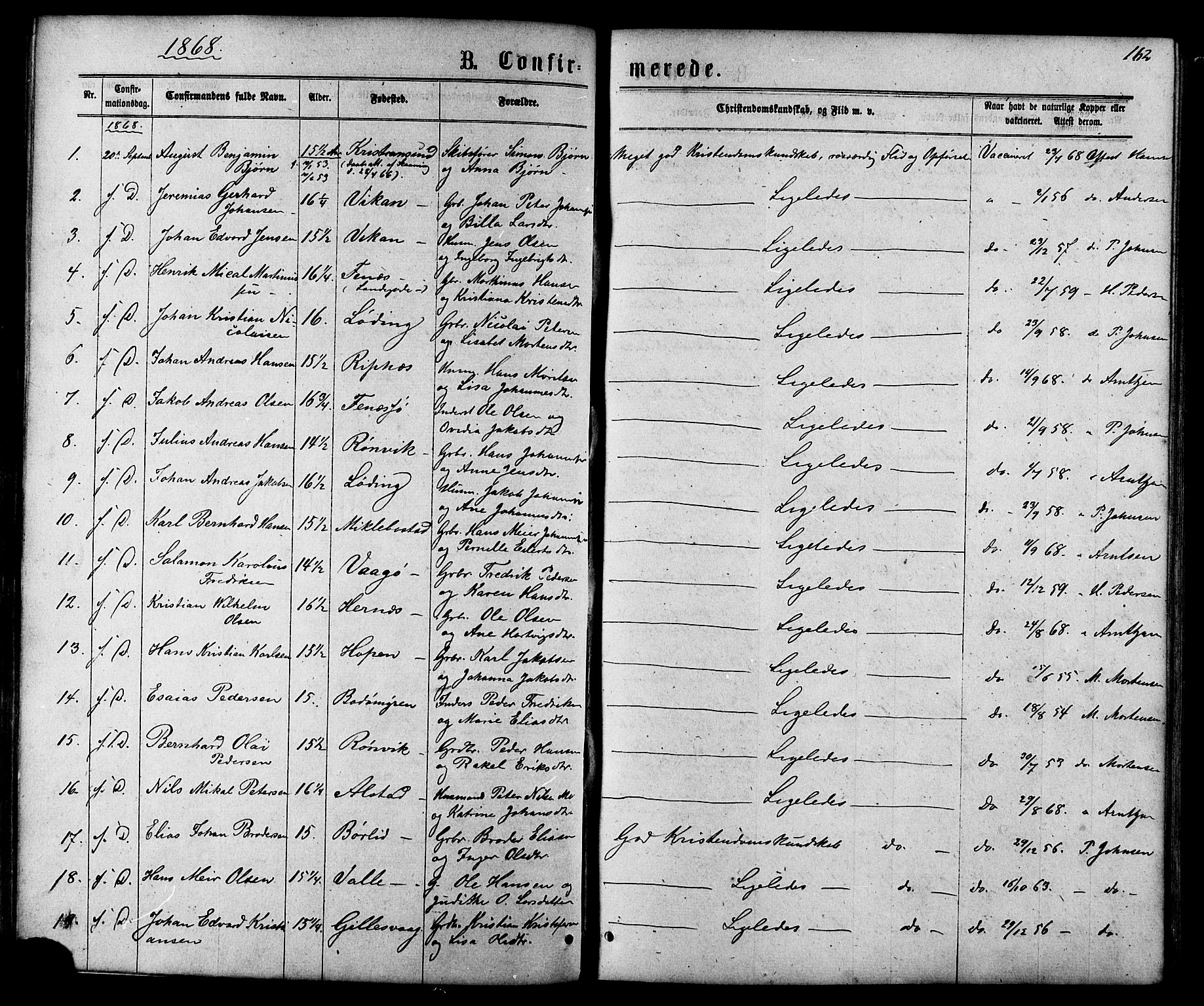 Ministerialprotokoller, klokkerbøker og fødselsregistre - Nordland, SAT/A-1459/801/L0029: Parish register (copy) no. 801C04, 1868-1878, p. 162