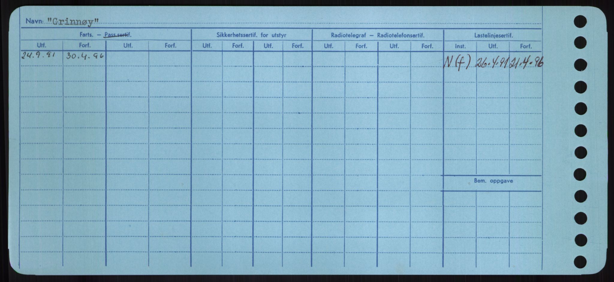 Sjøfartsdirektoratet med forløpere, Skipsmålingen, AV/RA-S-1627/H/Hd/L0013: Fartøy, Gne-Gås, p. 256